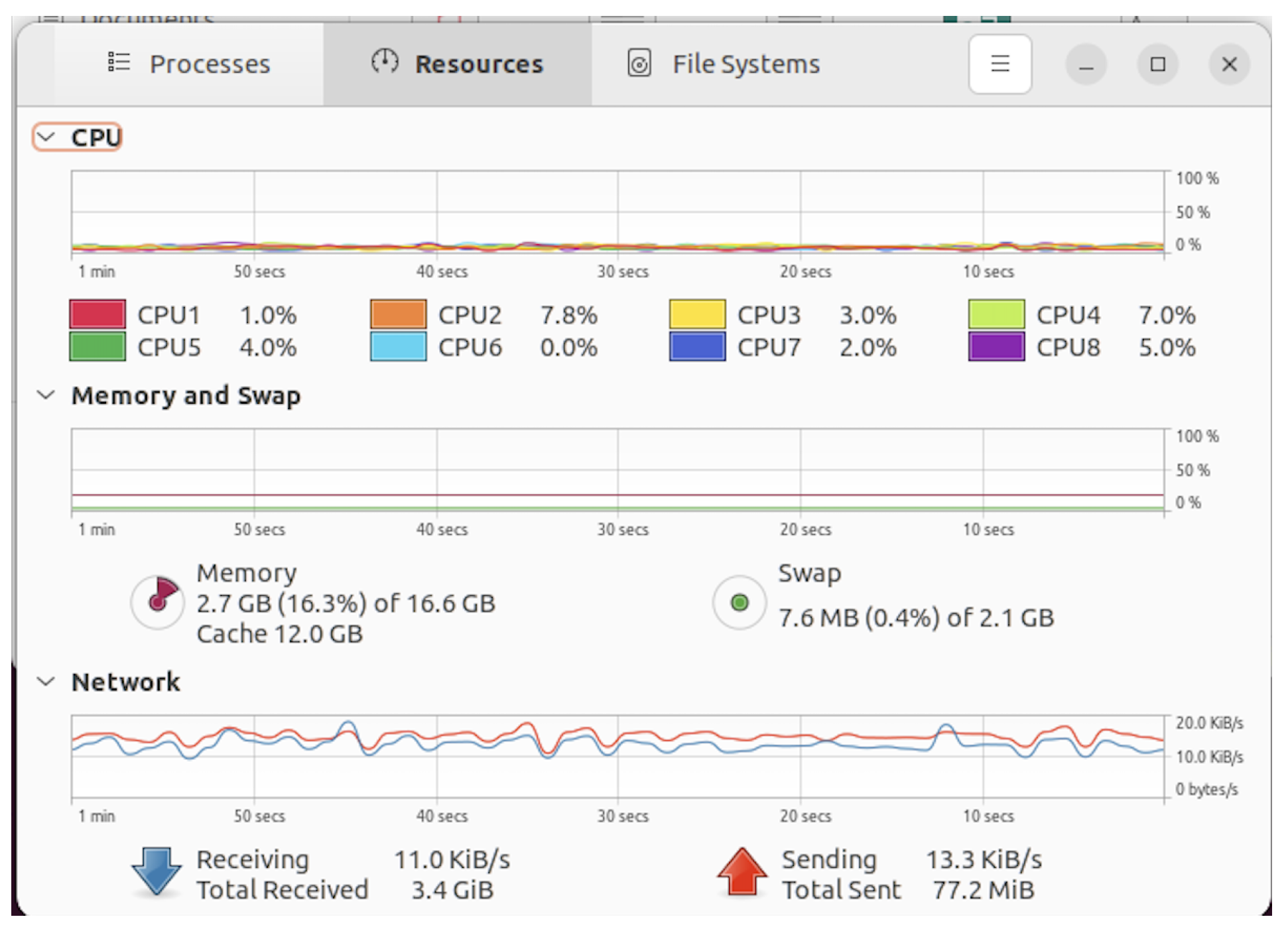 Sensors 24 03392 g009
