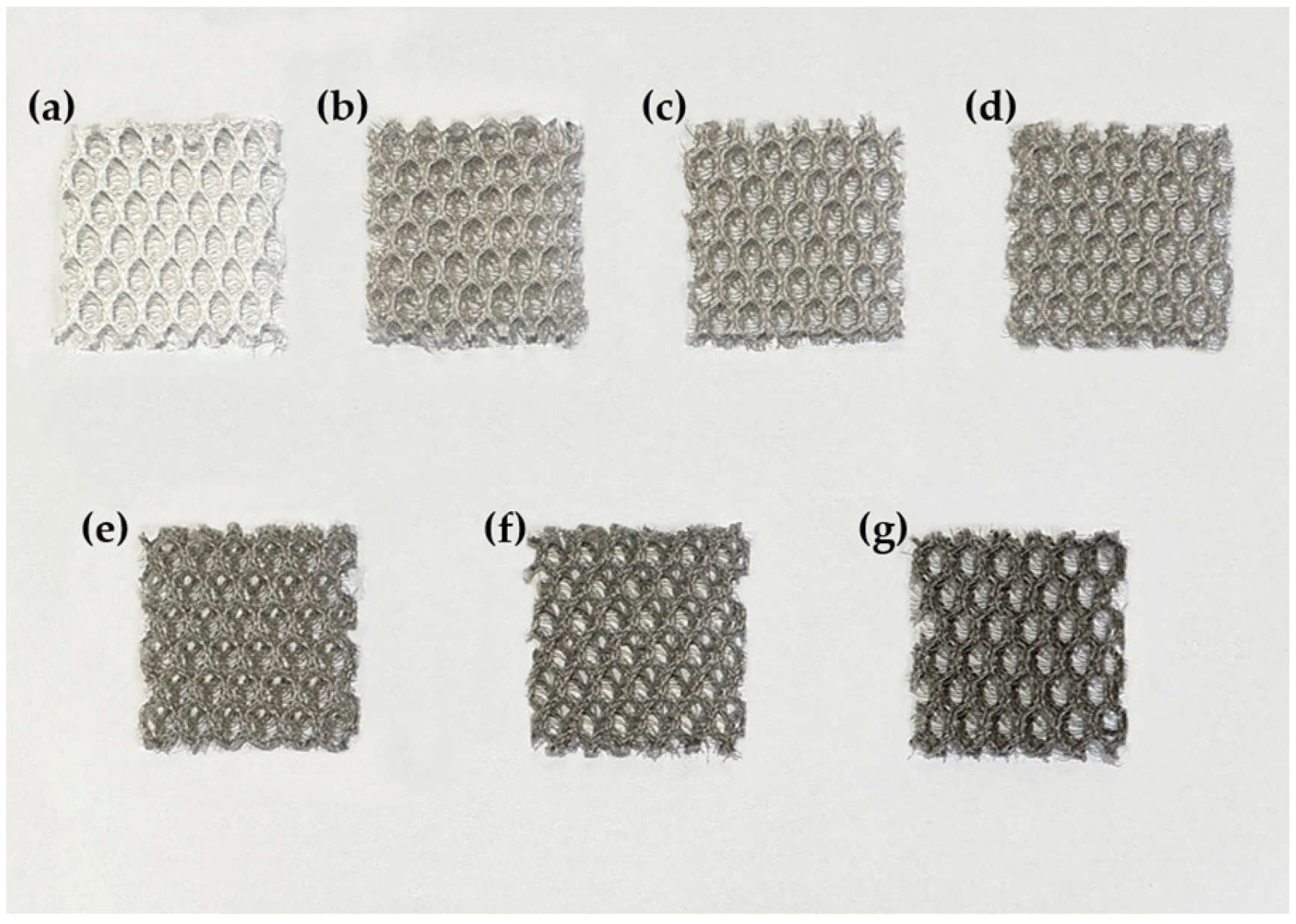 Sensors 24 03395 g004