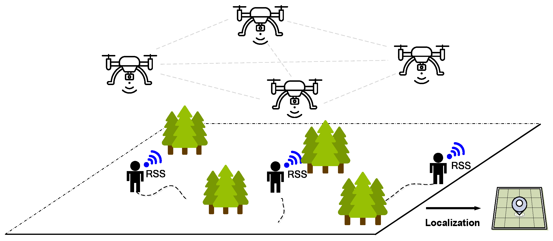 Sensors 24 03398 g001