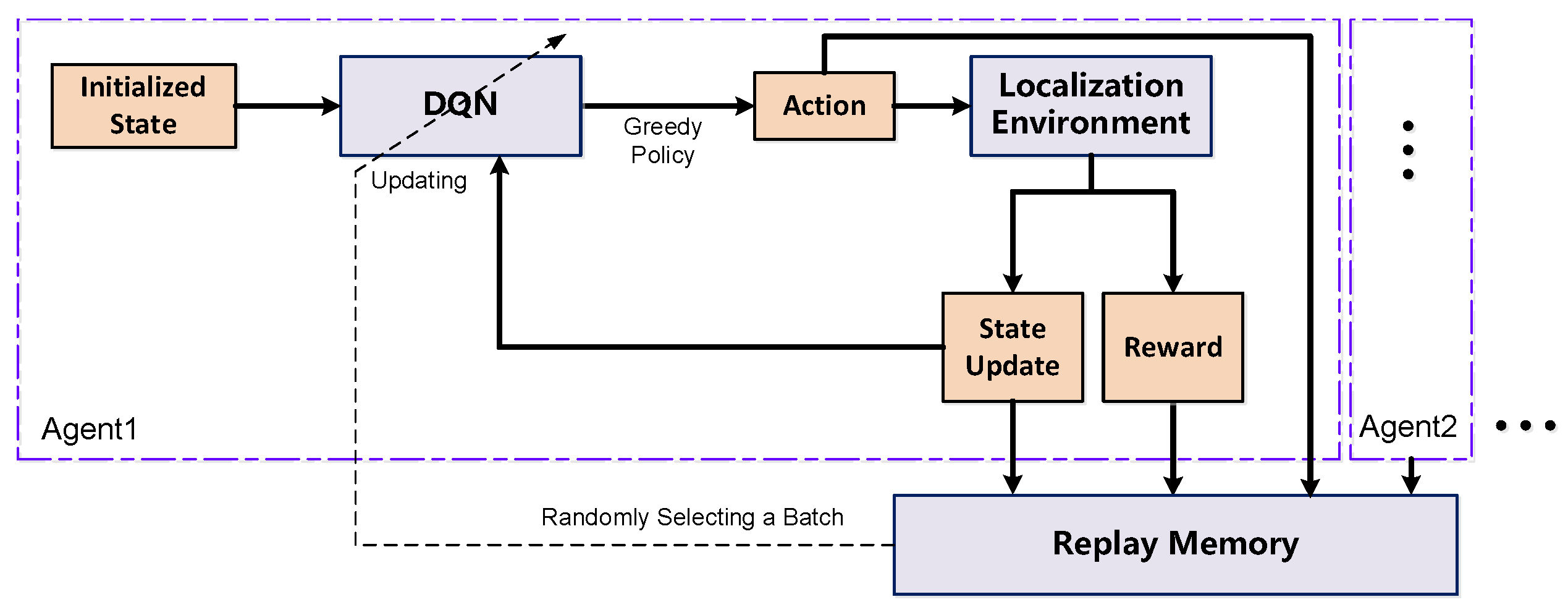 Sensors 24 03398 g002