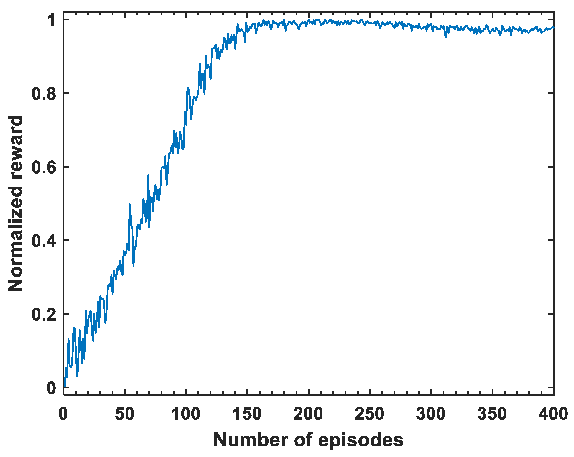 Sensors 24 03398 g004