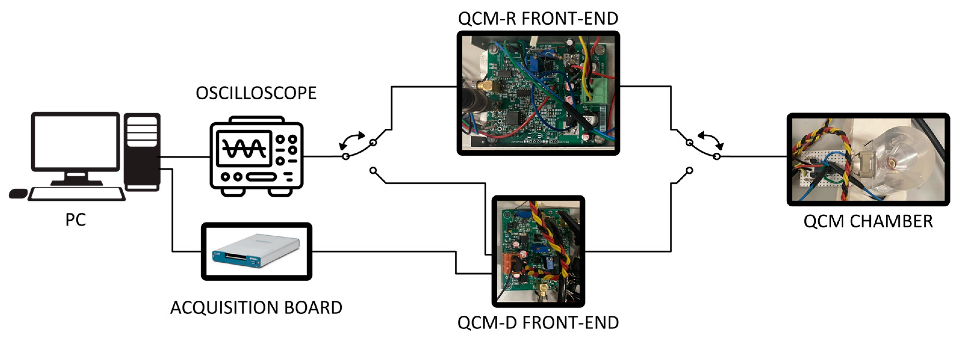 Sensors 24 03401 g008