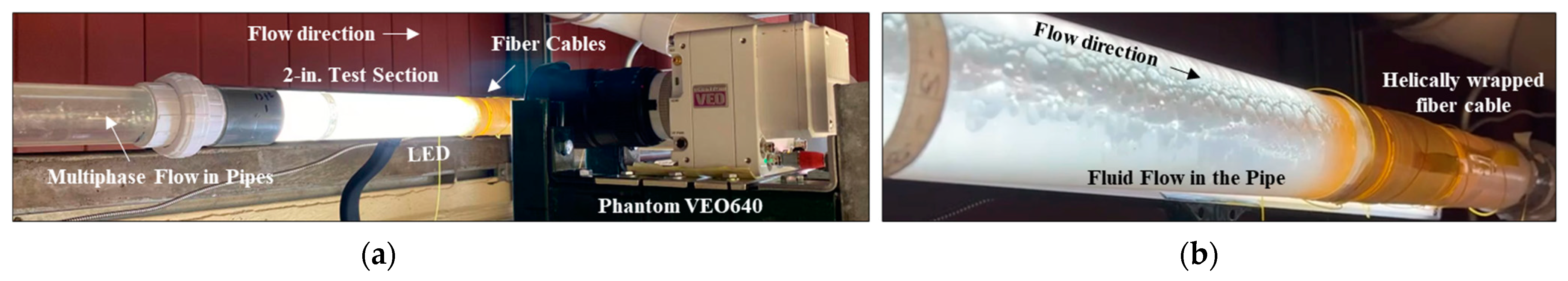 Sensors 24 03402 g003