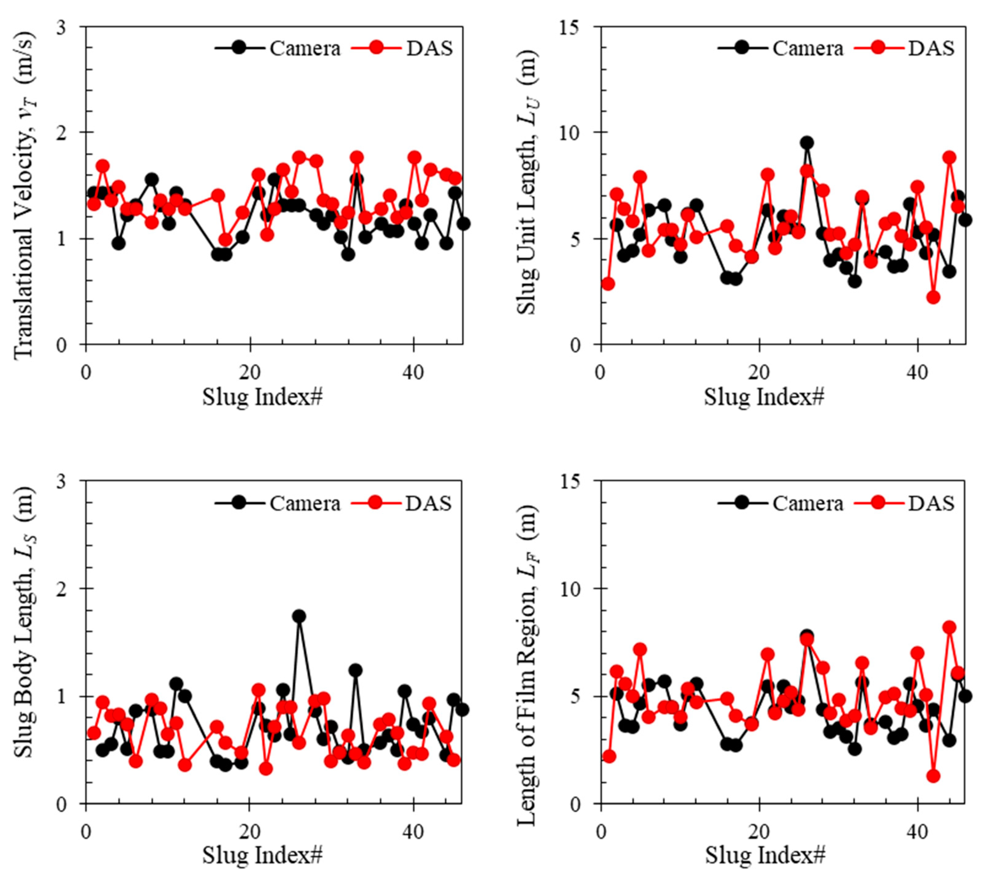 Sensors 24 03402 g011