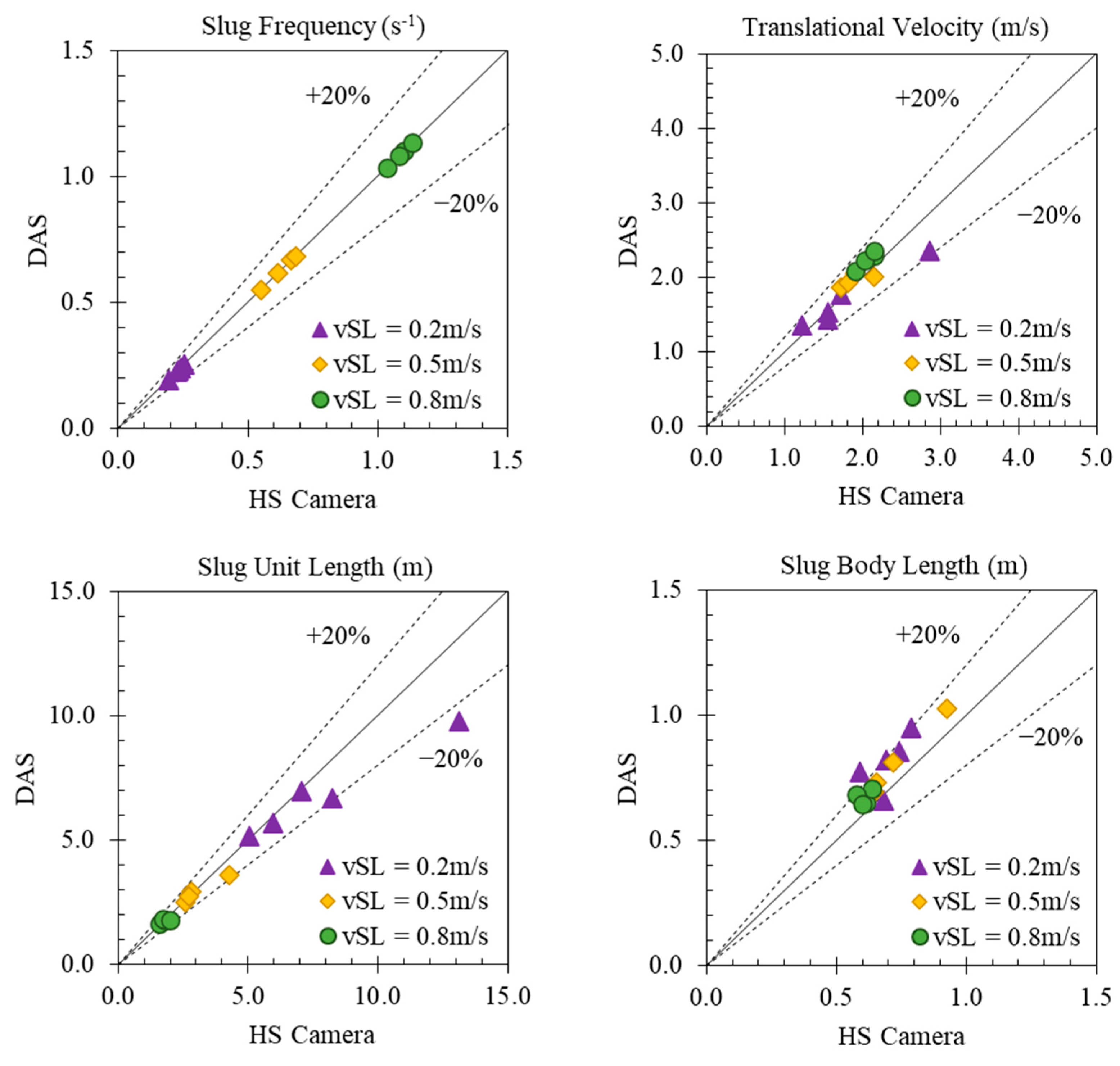 Sensors 24 03402 g012