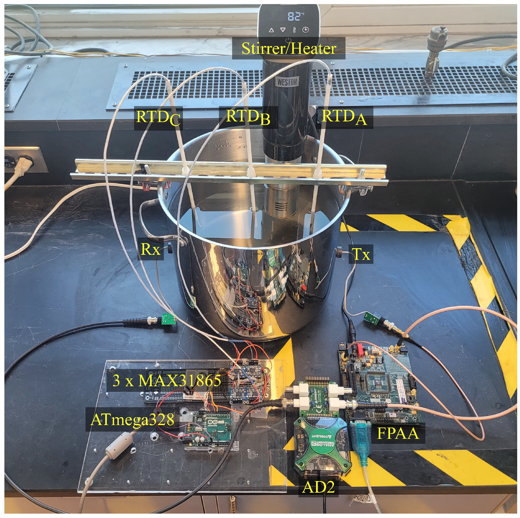 Sensors 24 03404 g007