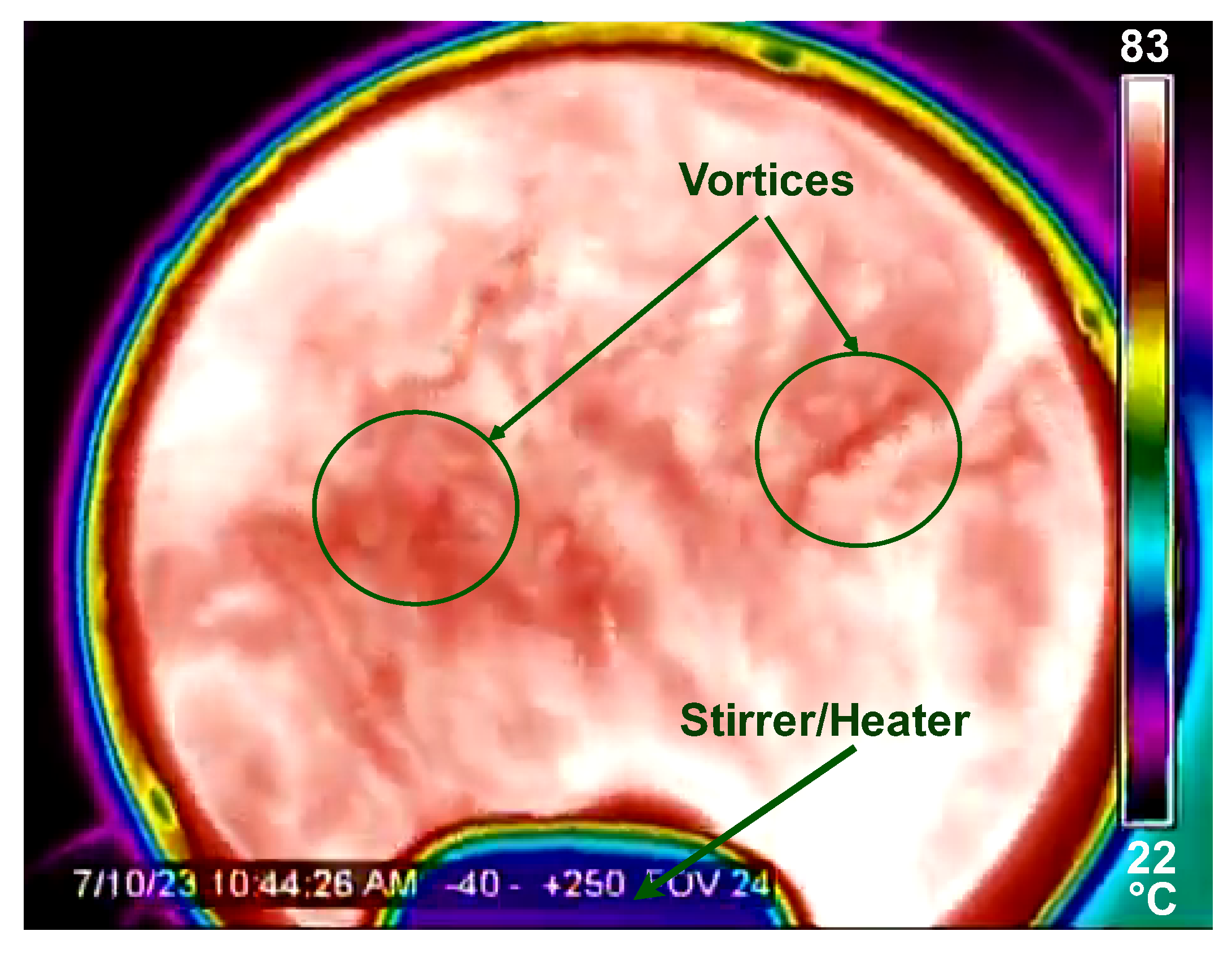 Sensors 24 03404 g016