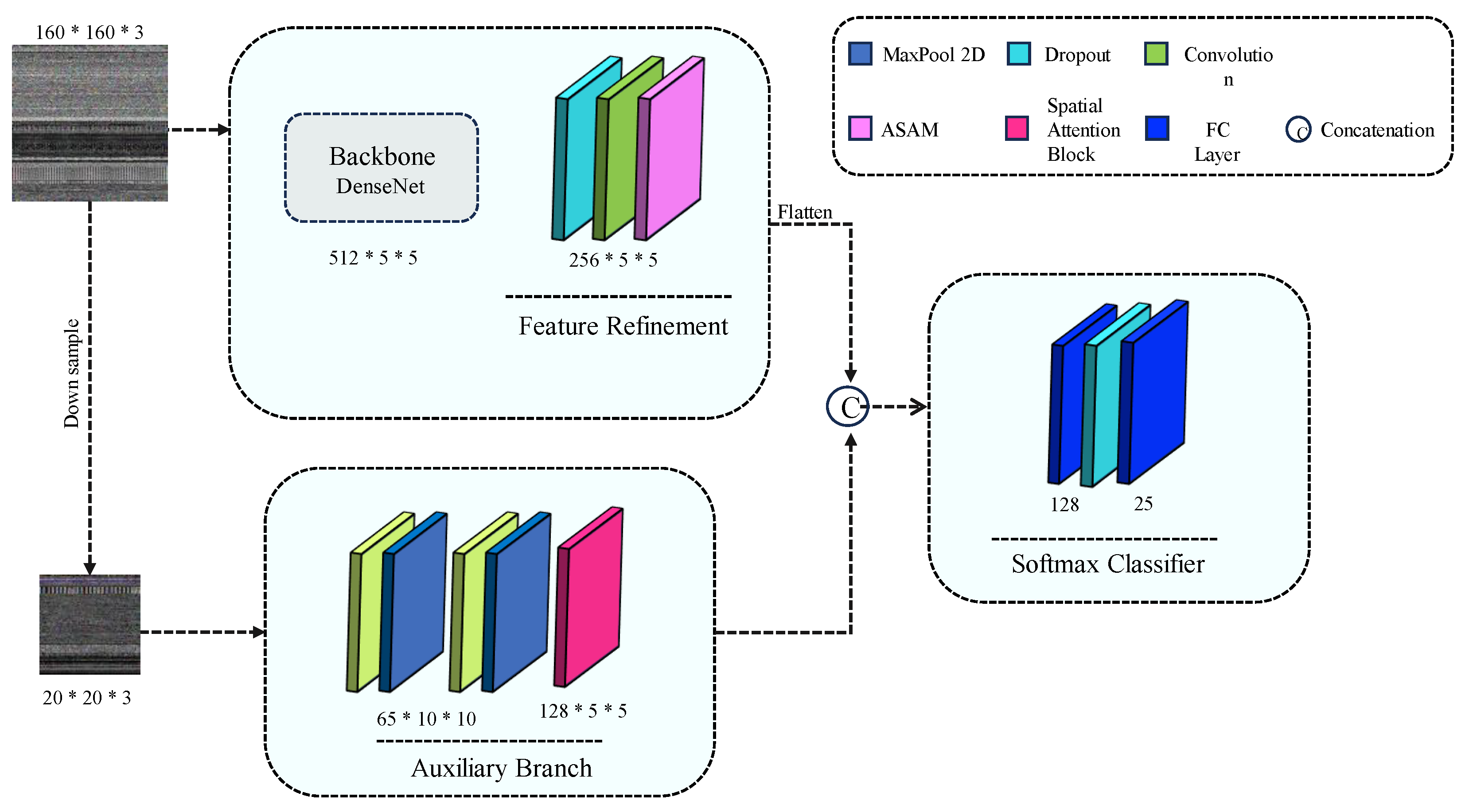 Sensors 24 03406 g004