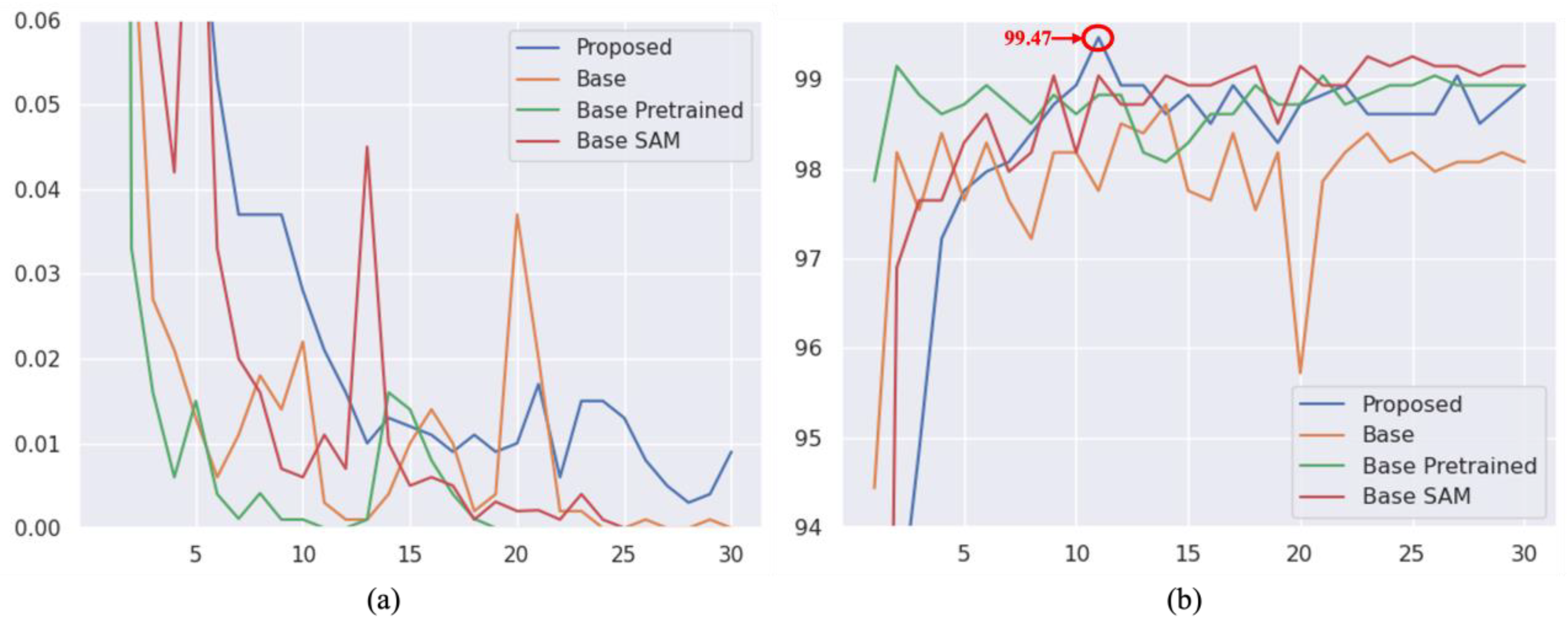 Sensors 24 03406 g010