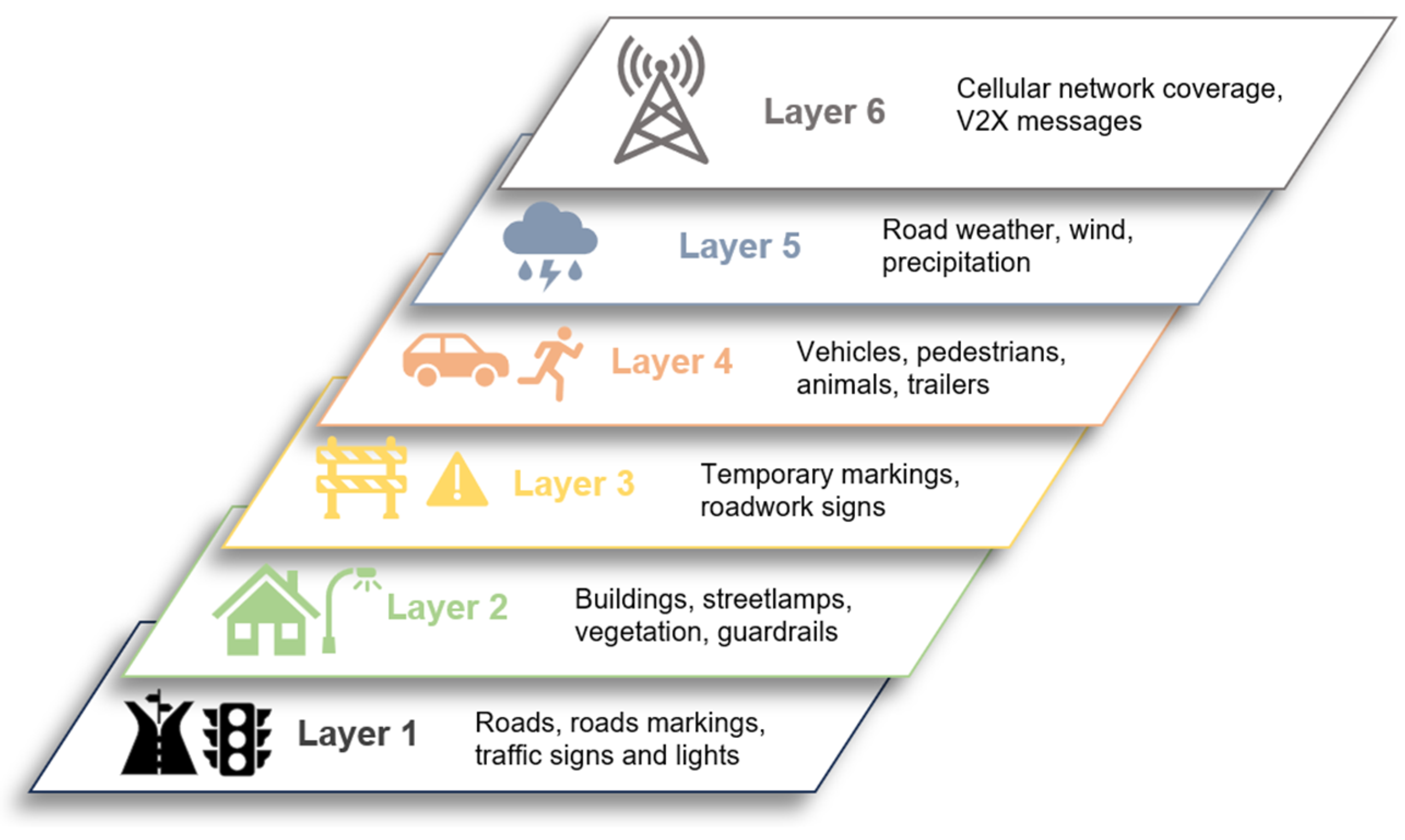 Sensors 24 03411 g006