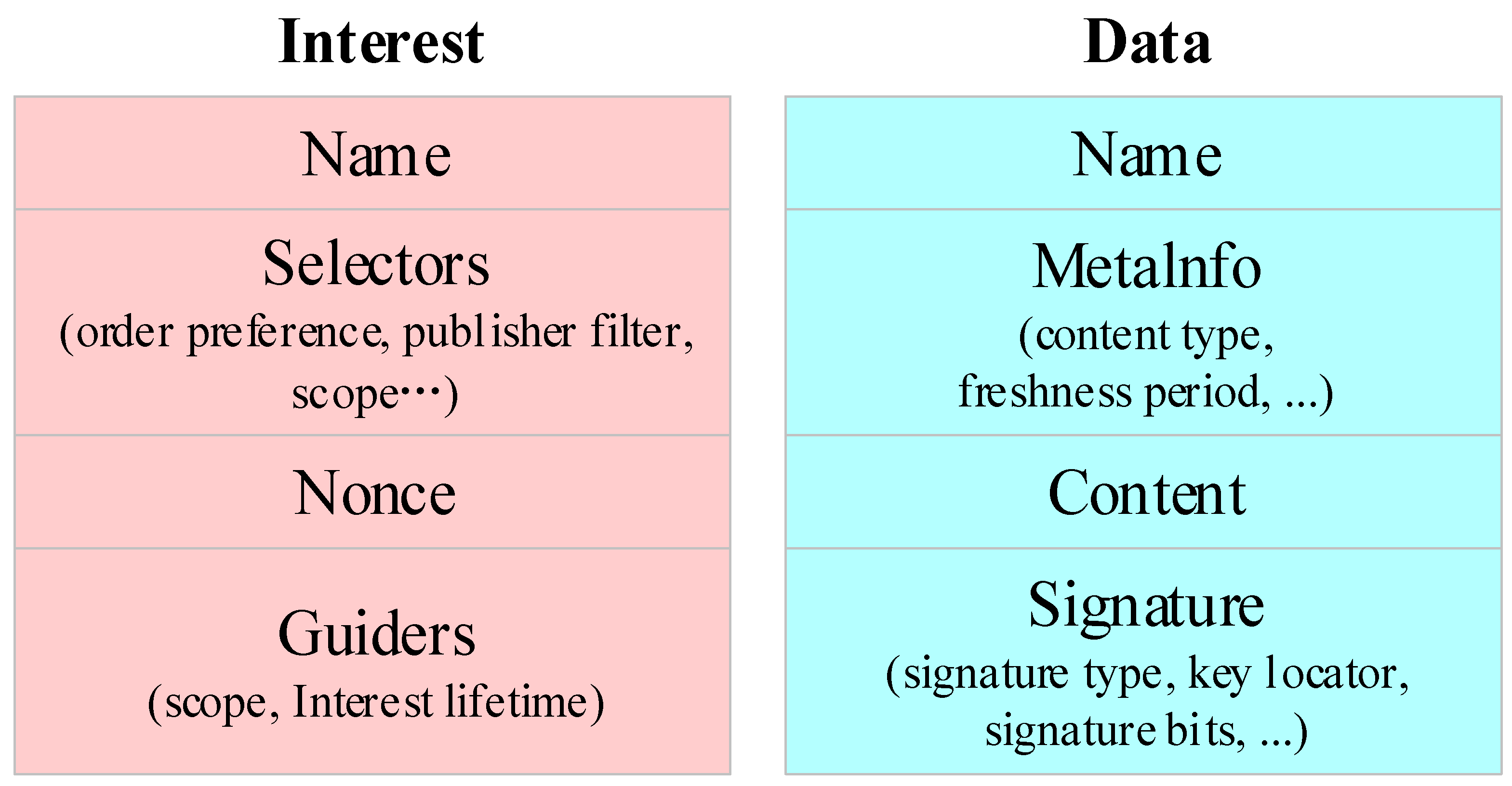 Sensors 24 03412 g006