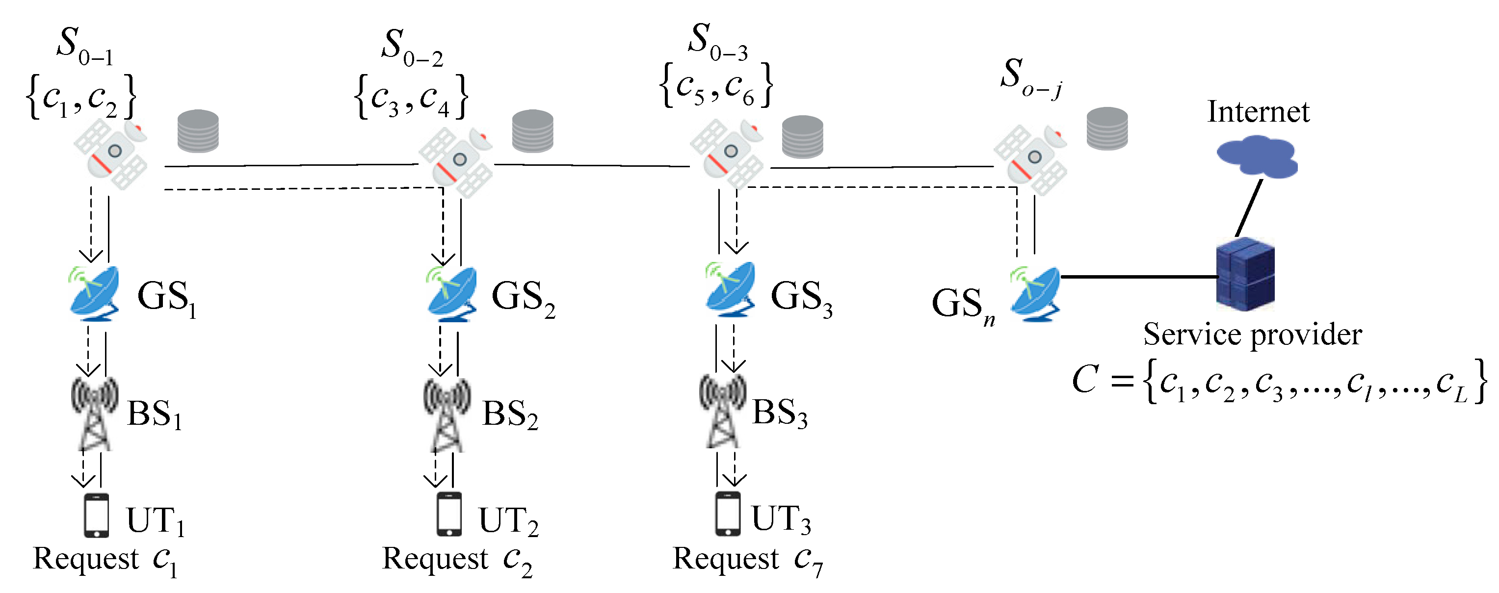 Sensors 24 03412 g008