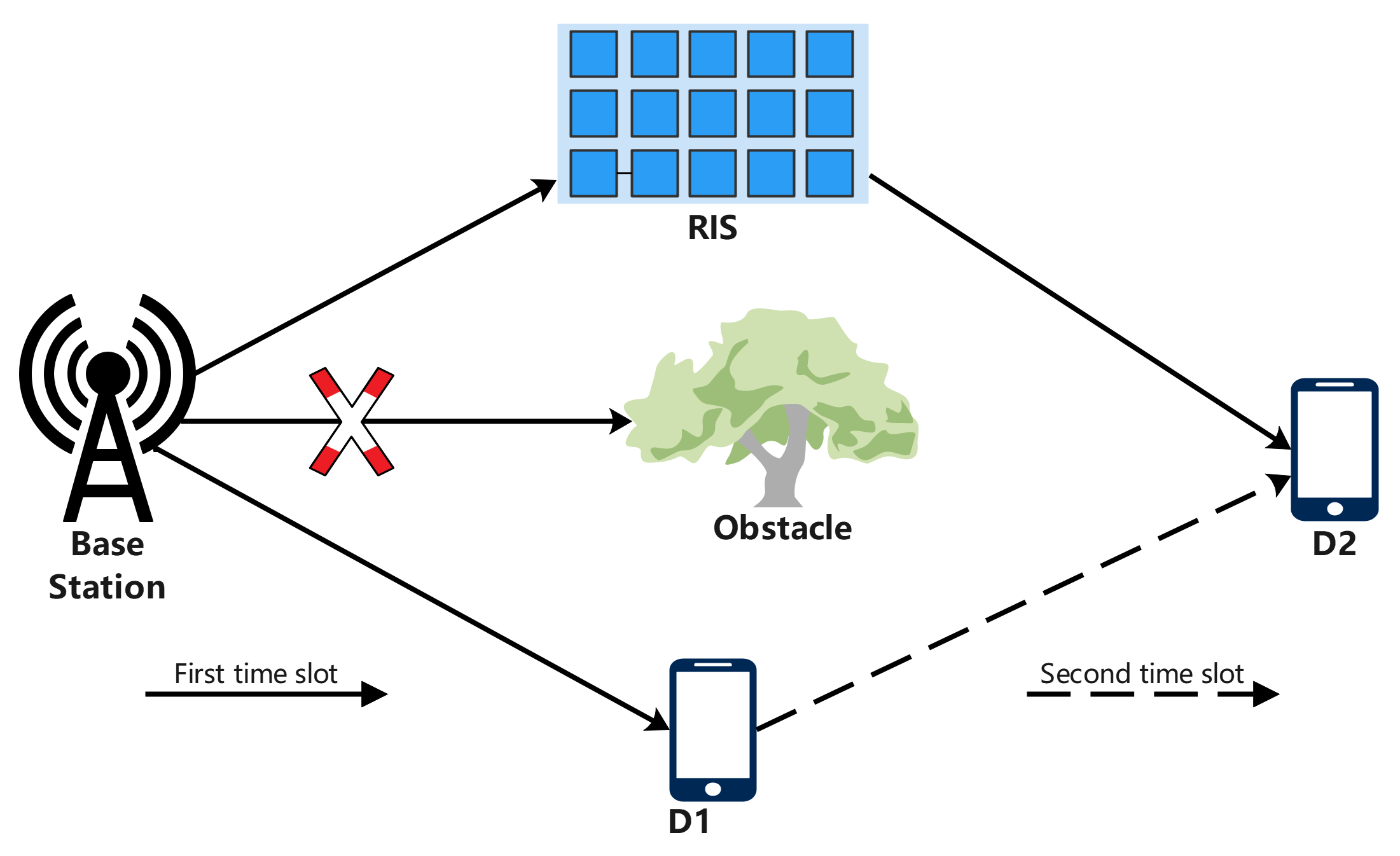 Sensors 24 03423 g001