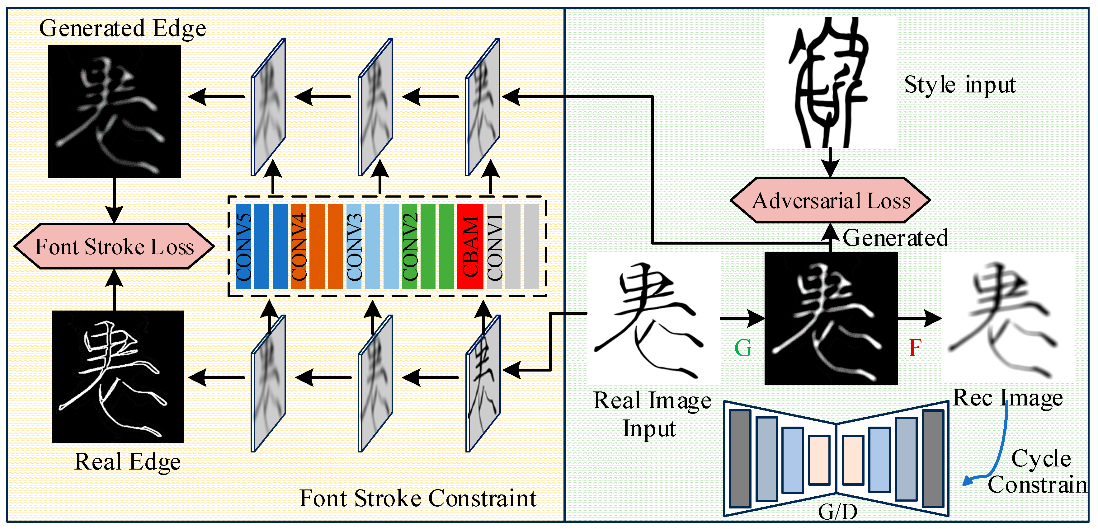 Sensors 24 03424 g002