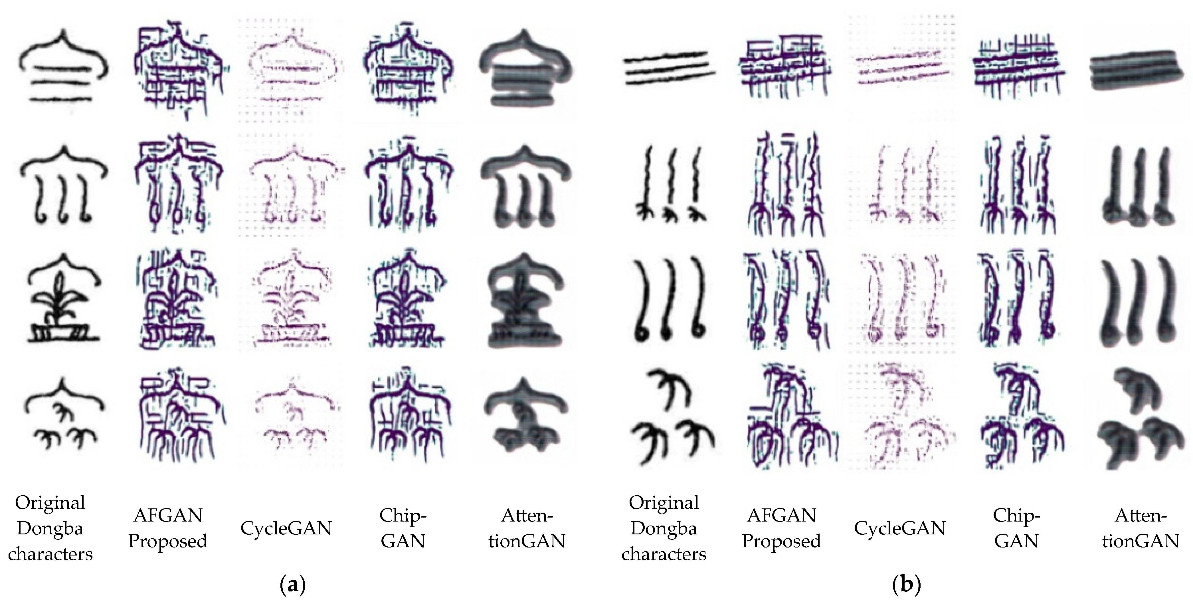 Sensors 24 03424 g008
