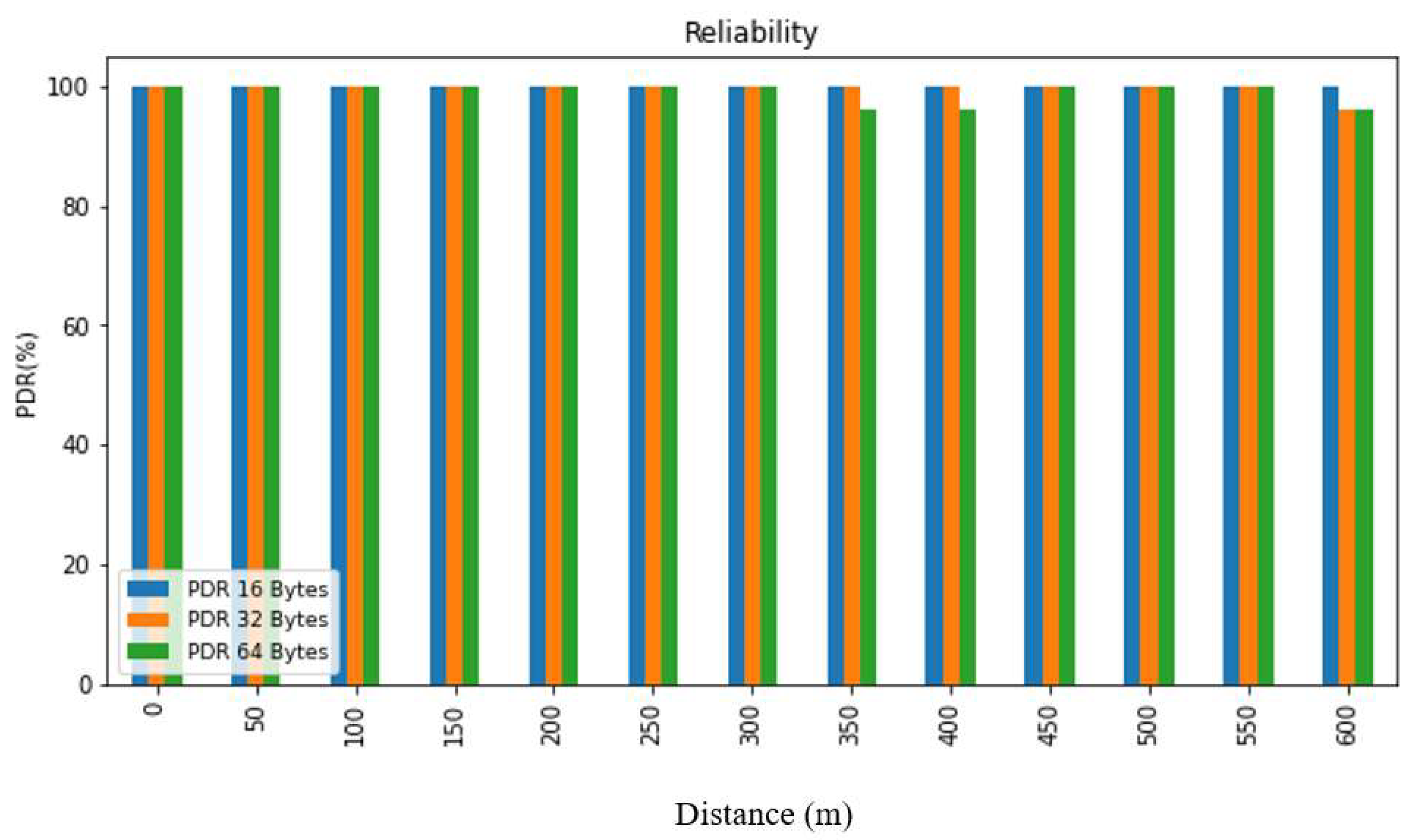 Sensors 24 03433 g008