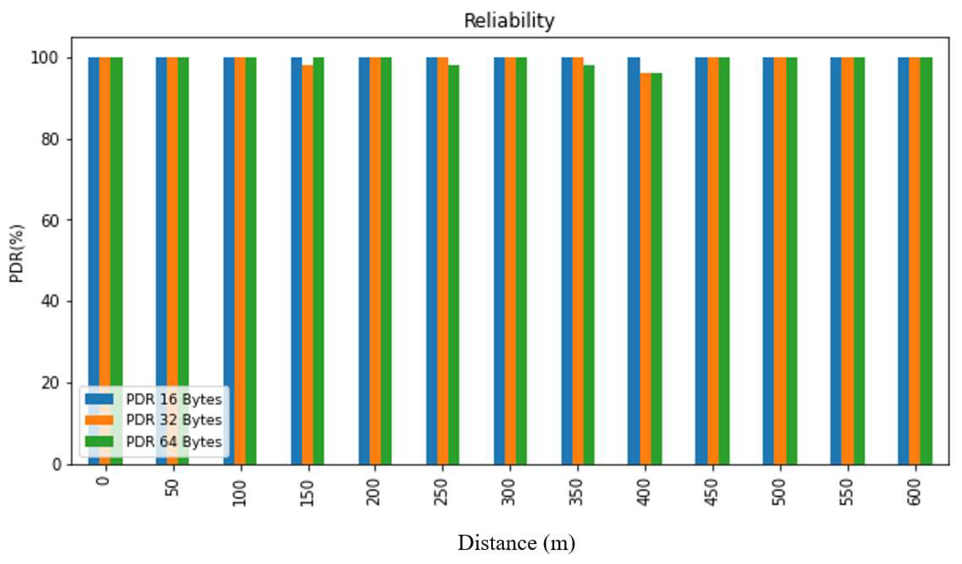 Sensors 24 03433 g011