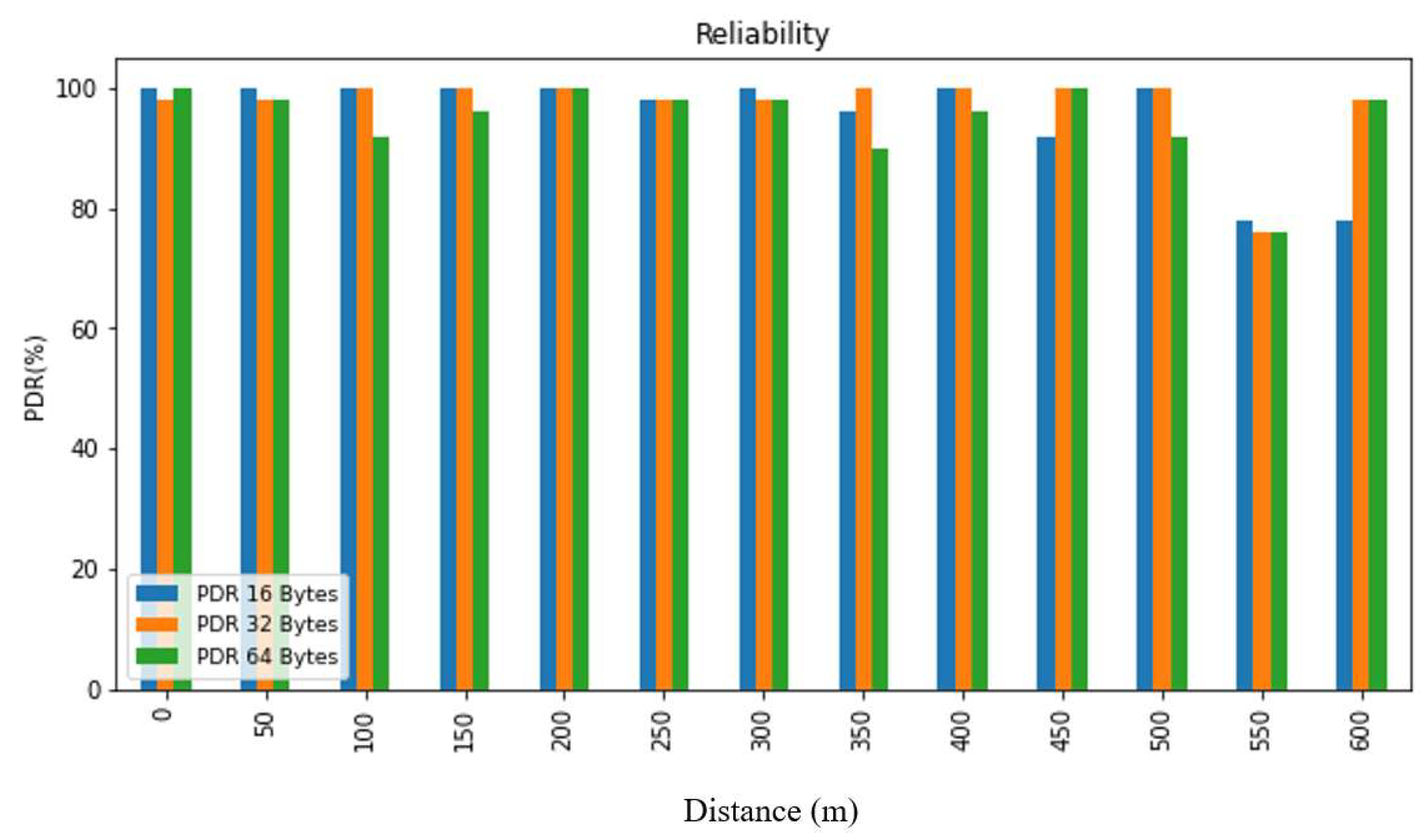 Sensors 24 03433 g012