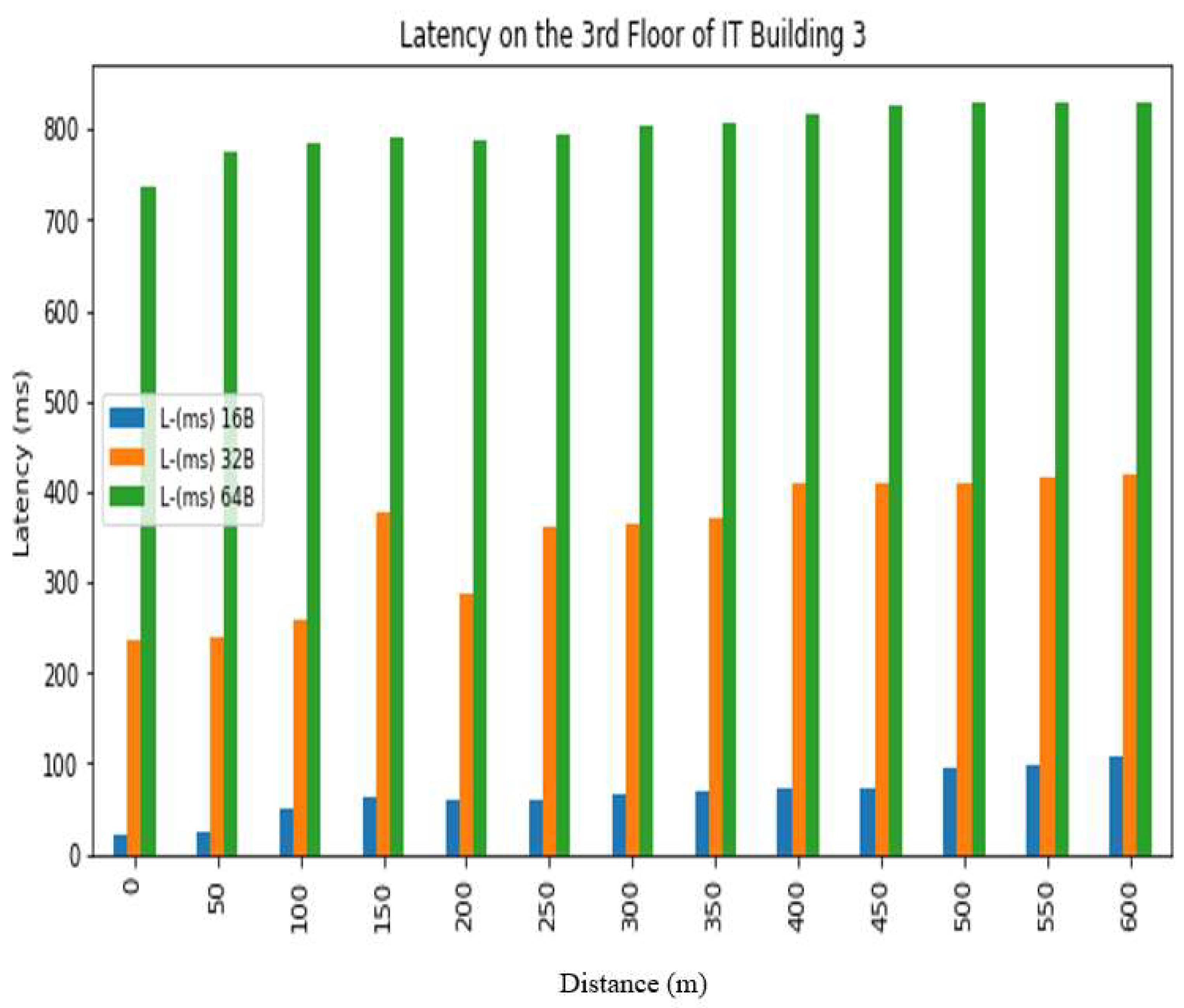 Sensors 24 03433 g018