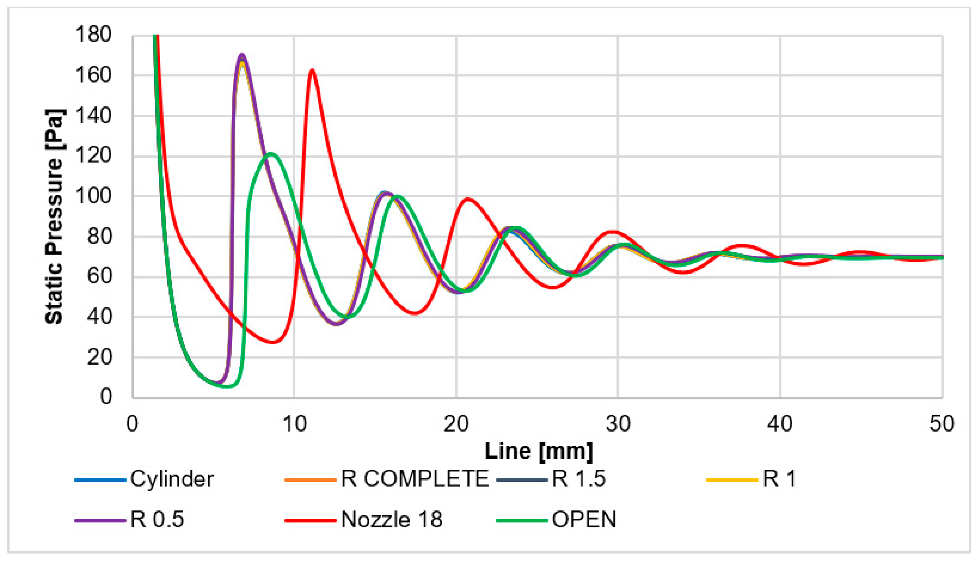 Sensors 24 03436 g017