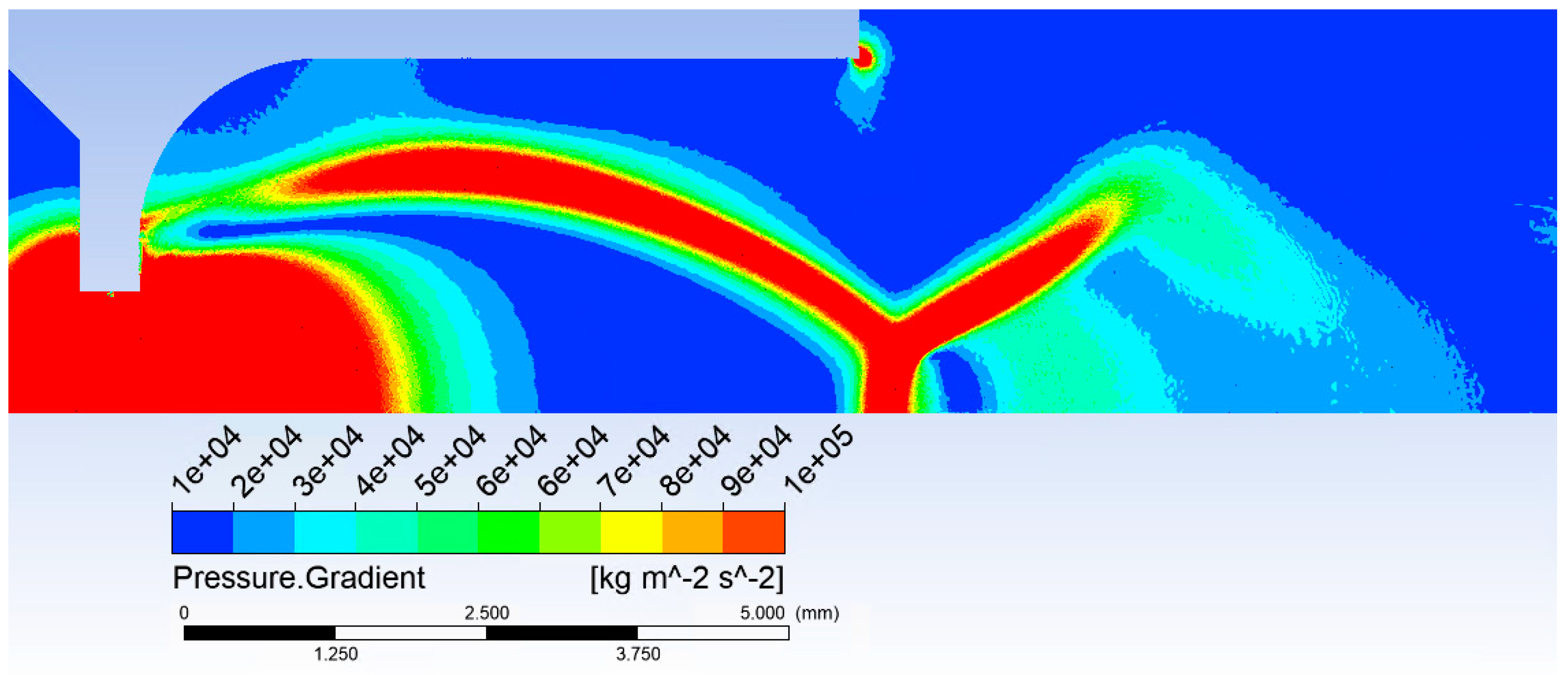 Sensors 24 03436 g0a10