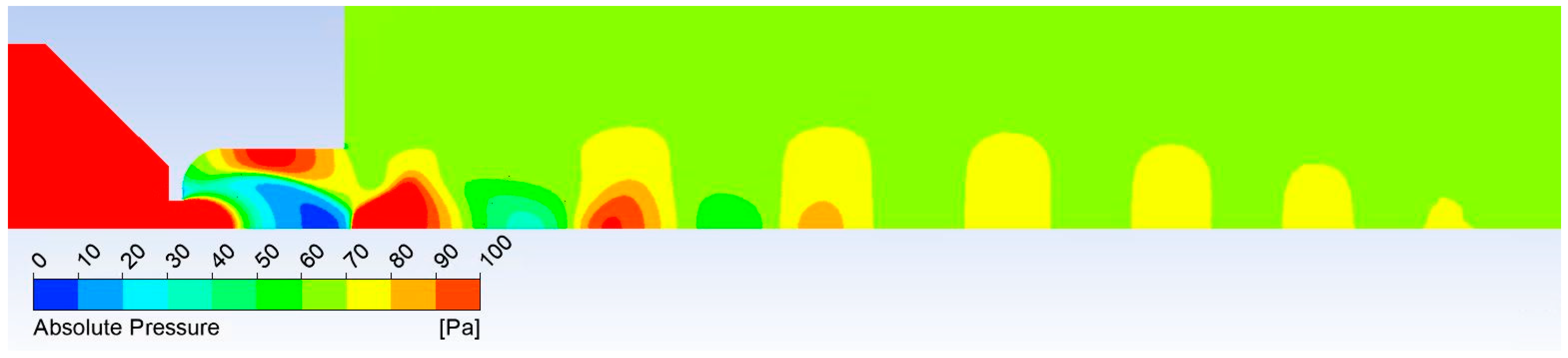 Sensors 24 03436 g0a16