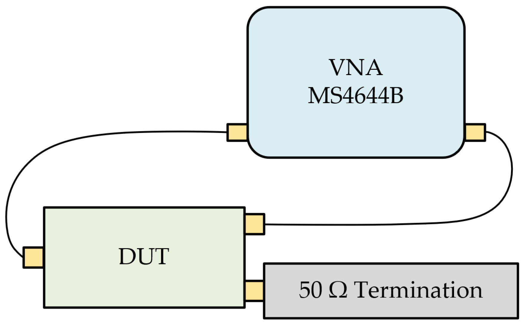 Compact Ultra-Wideband Wilkinson Power Divider in Parallel
