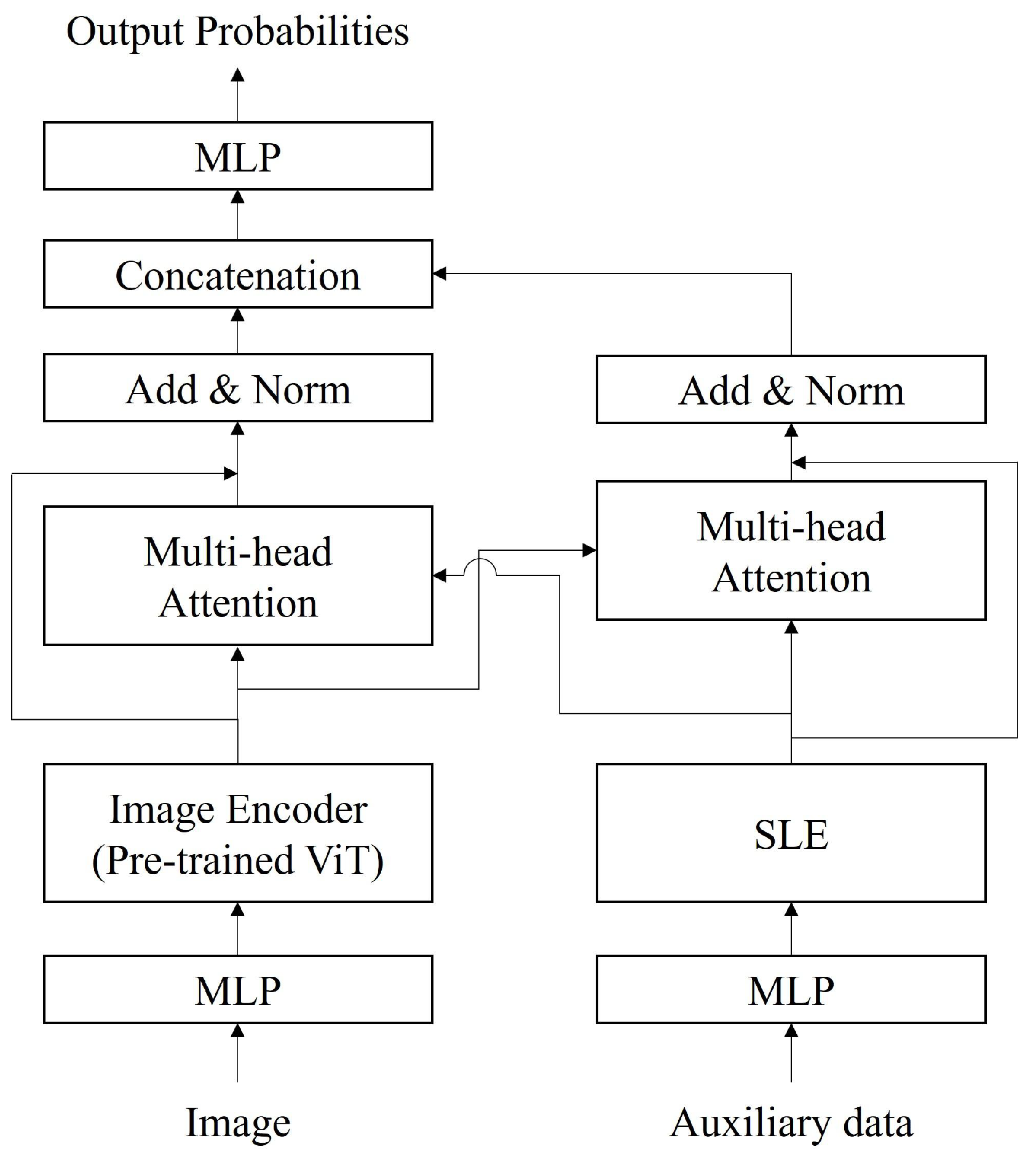 Sensors 24 03440 g004