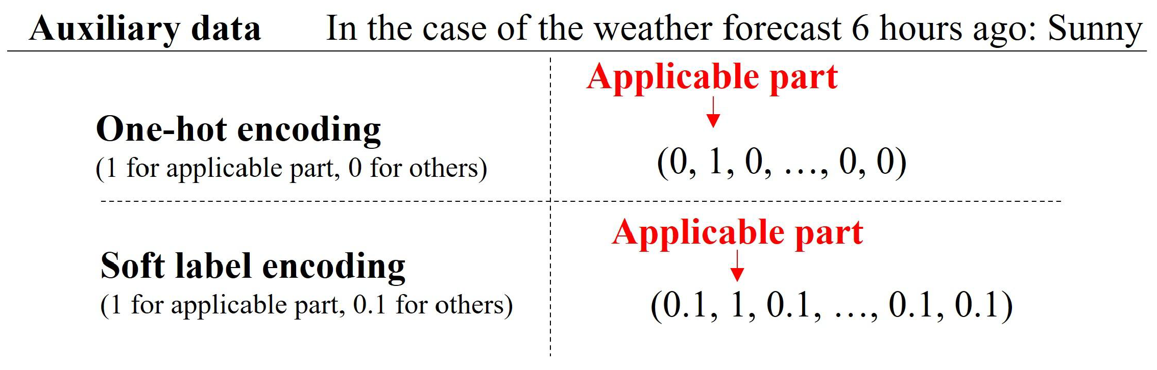 Sensors 24 03440 g006