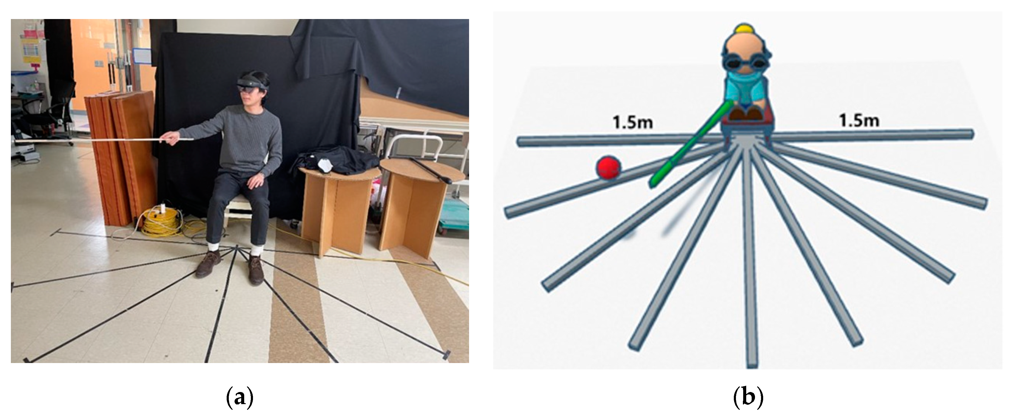 Sensors 24 03442 g003