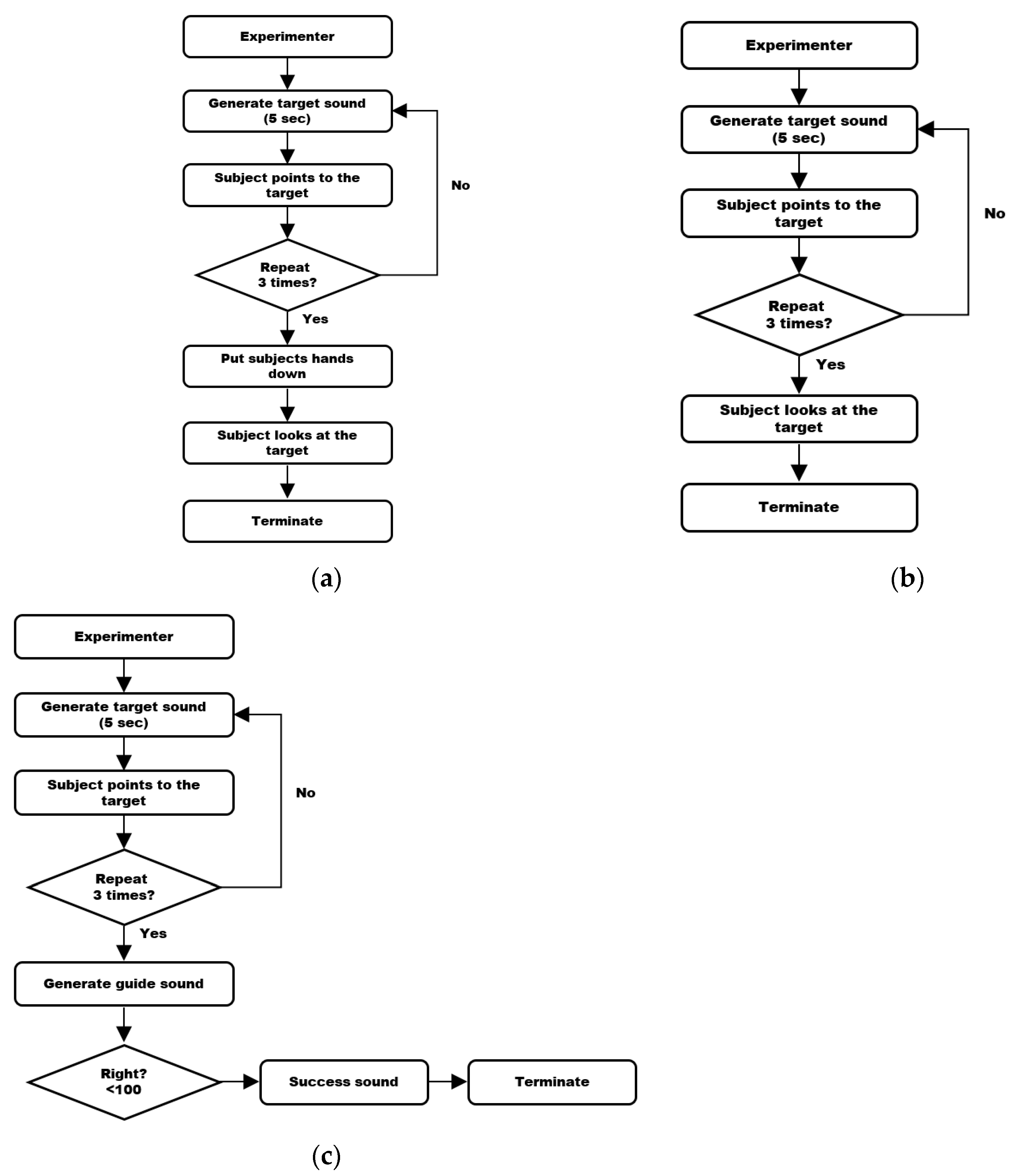 Sensors 24 03442 g004