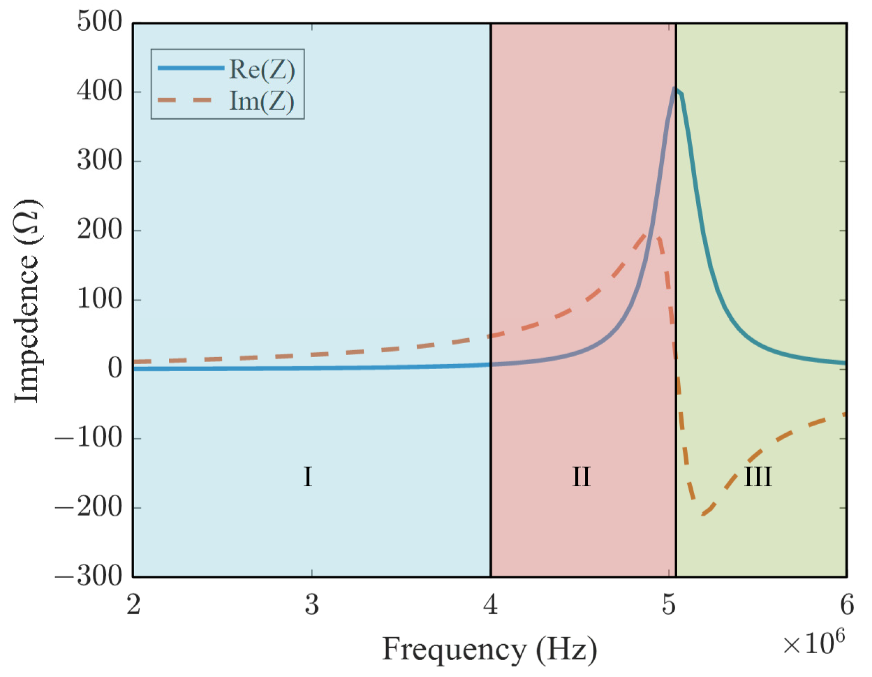 Sensors 24 03449 g004