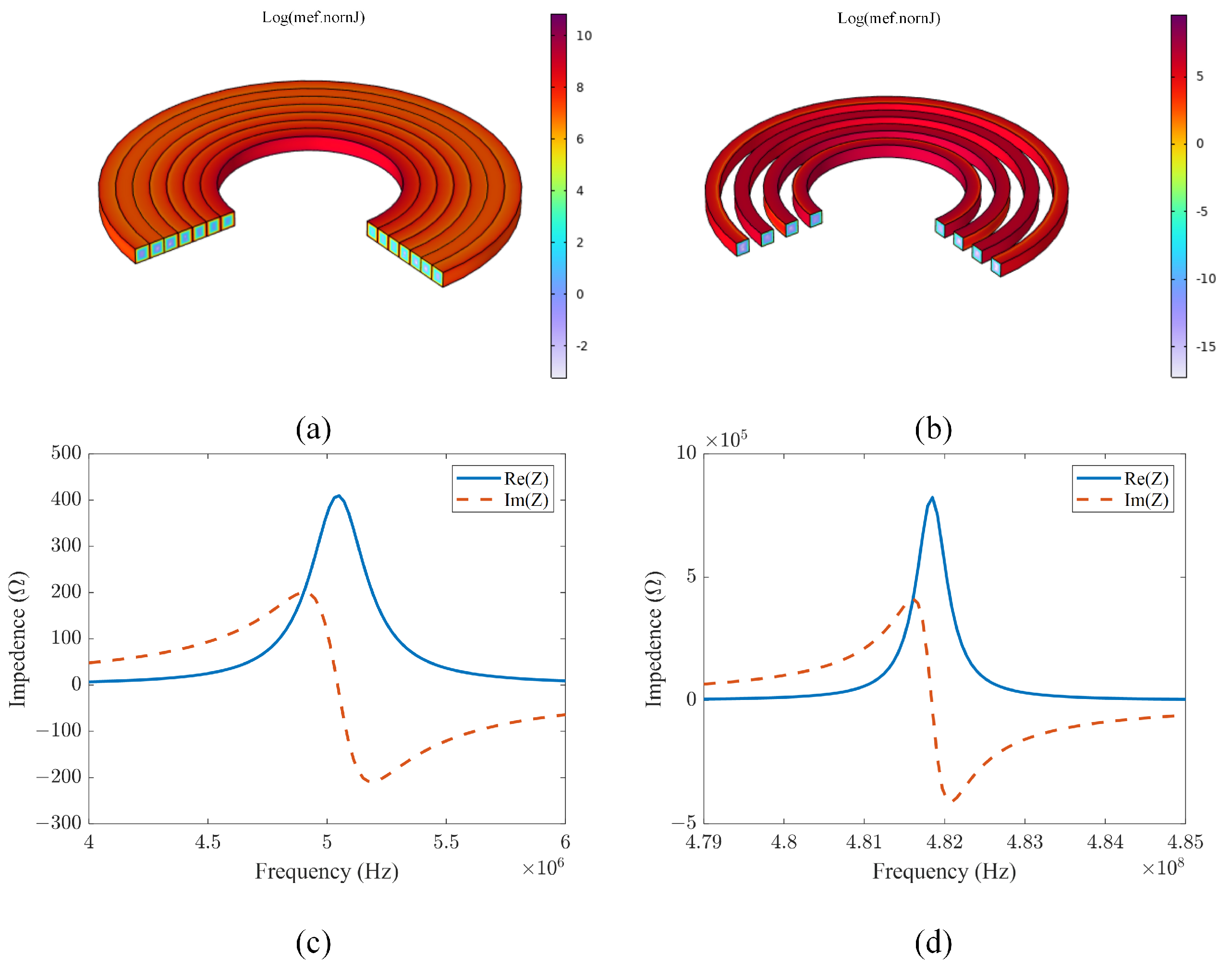 Sensors 24 03449 g005