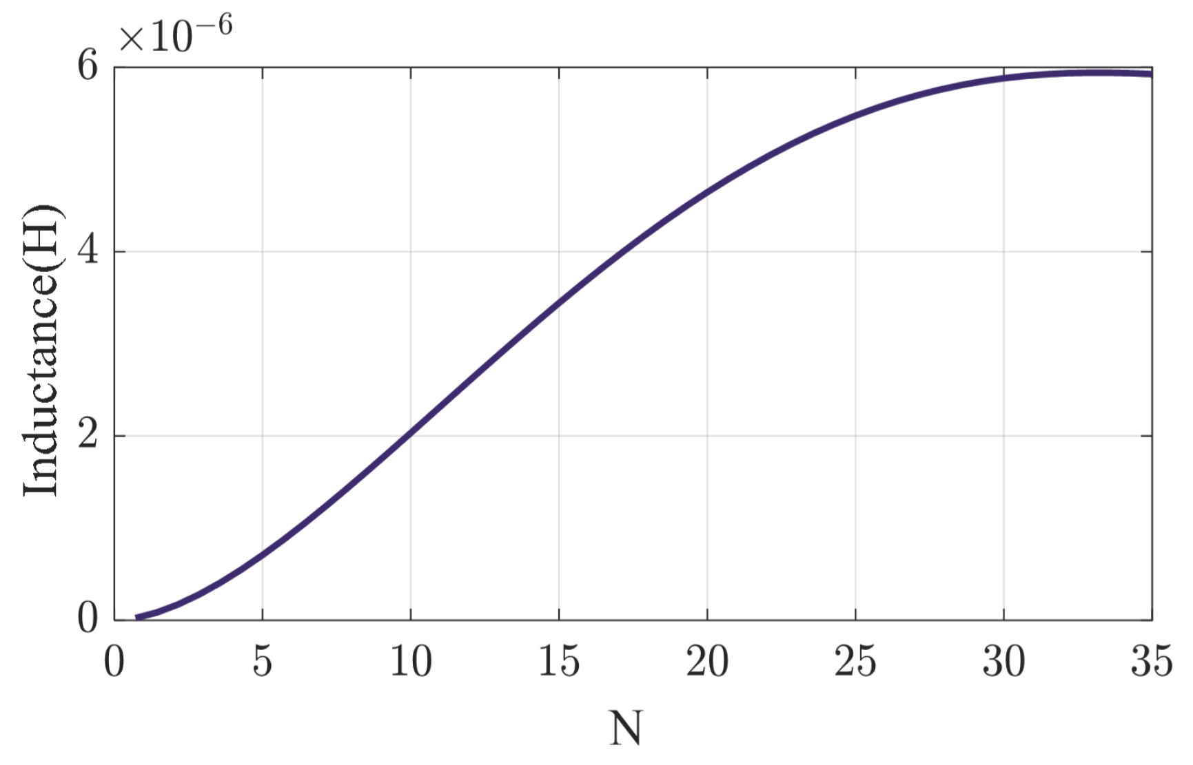 Sensors 24 03449 g007