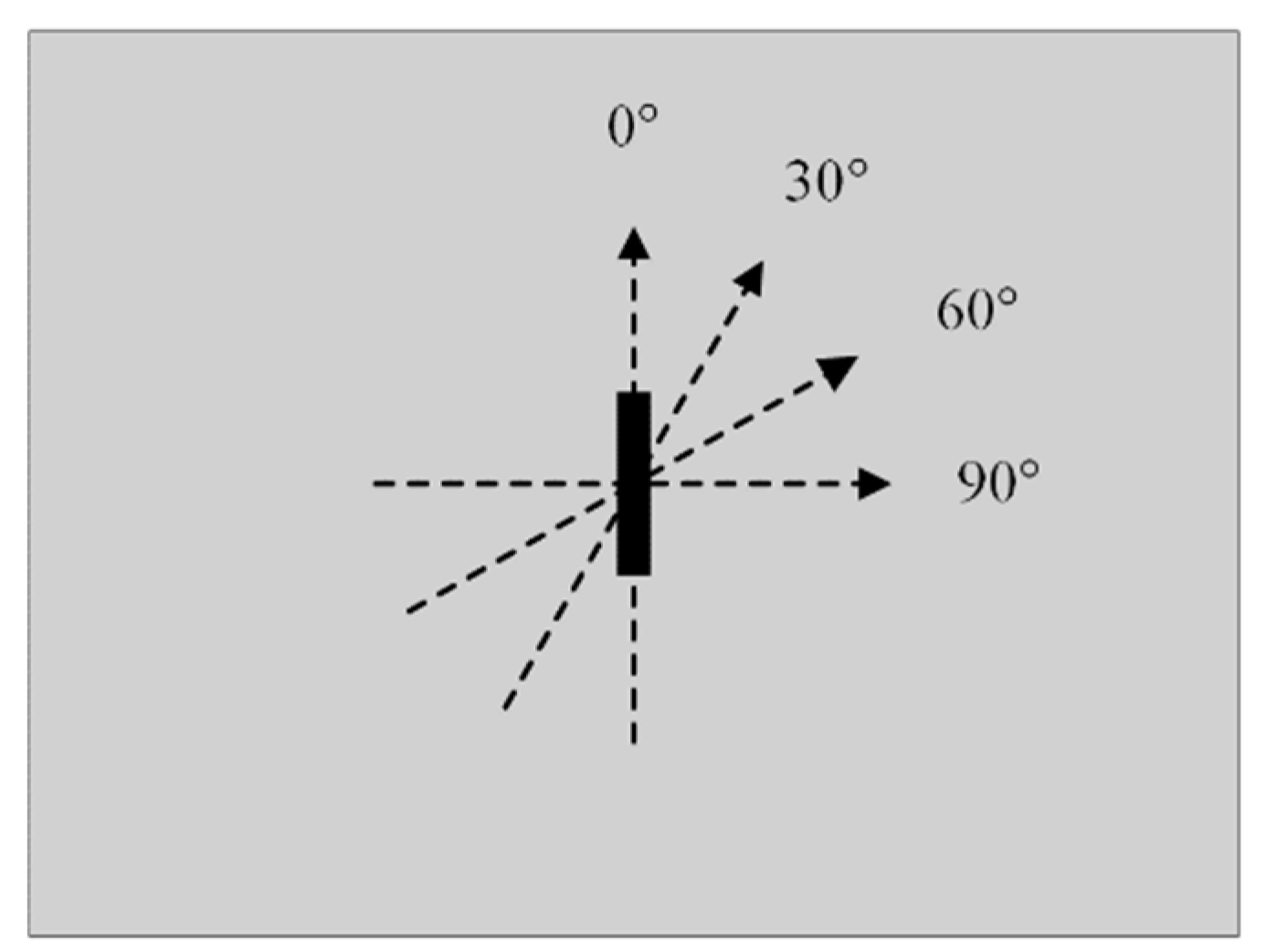 Sensors 24 03449 g011