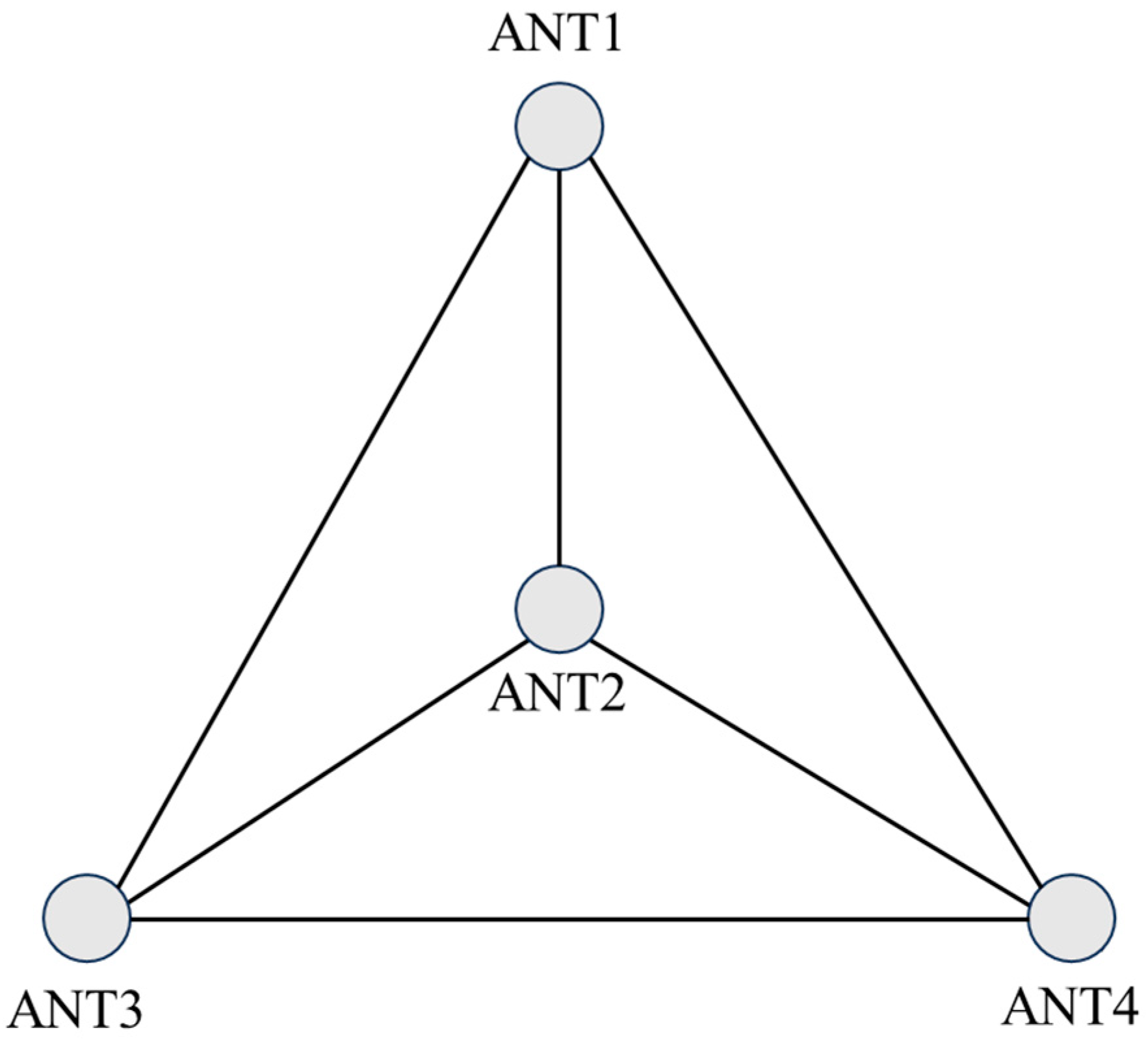 Sensors 24 03451 g005