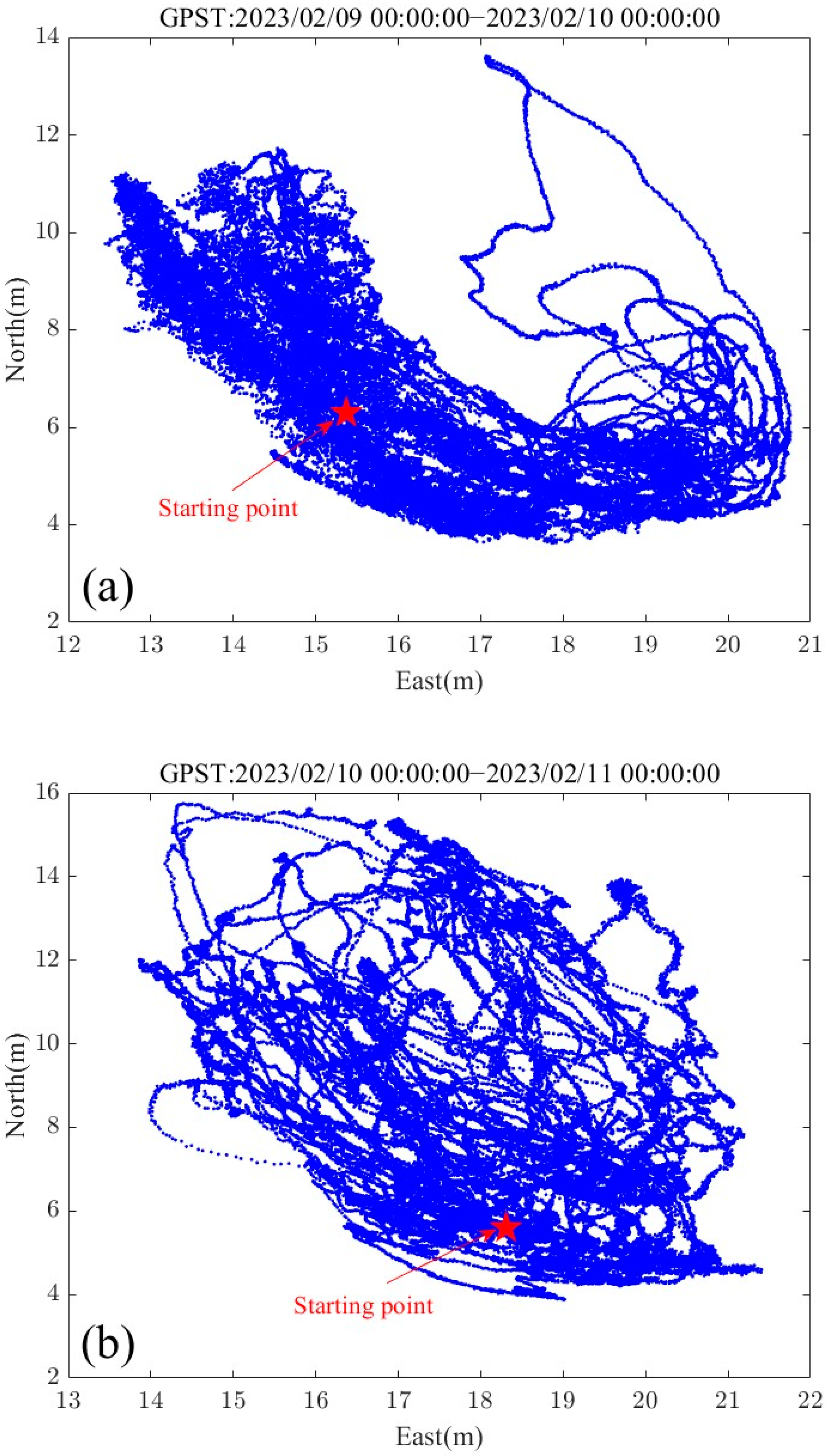 Sensors 24 03451 g006