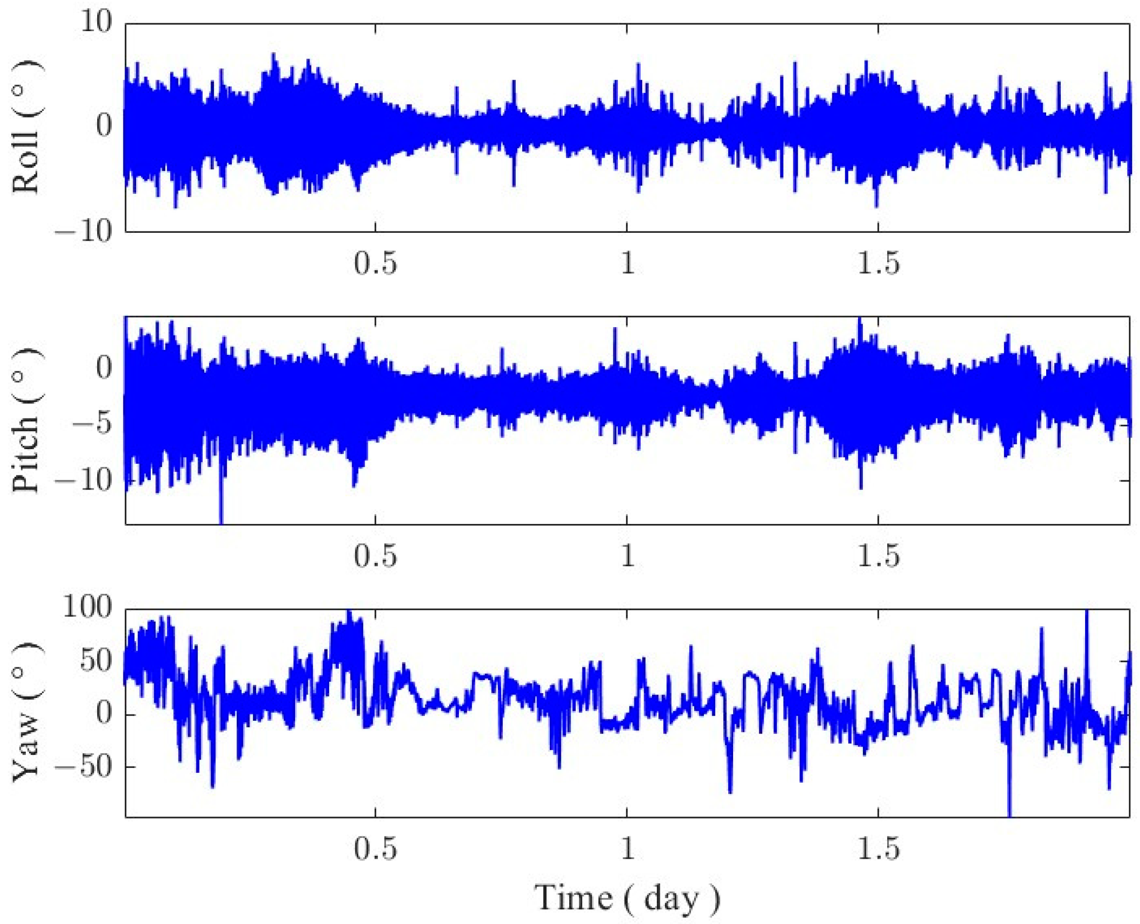 Sensors 24 03451 g008