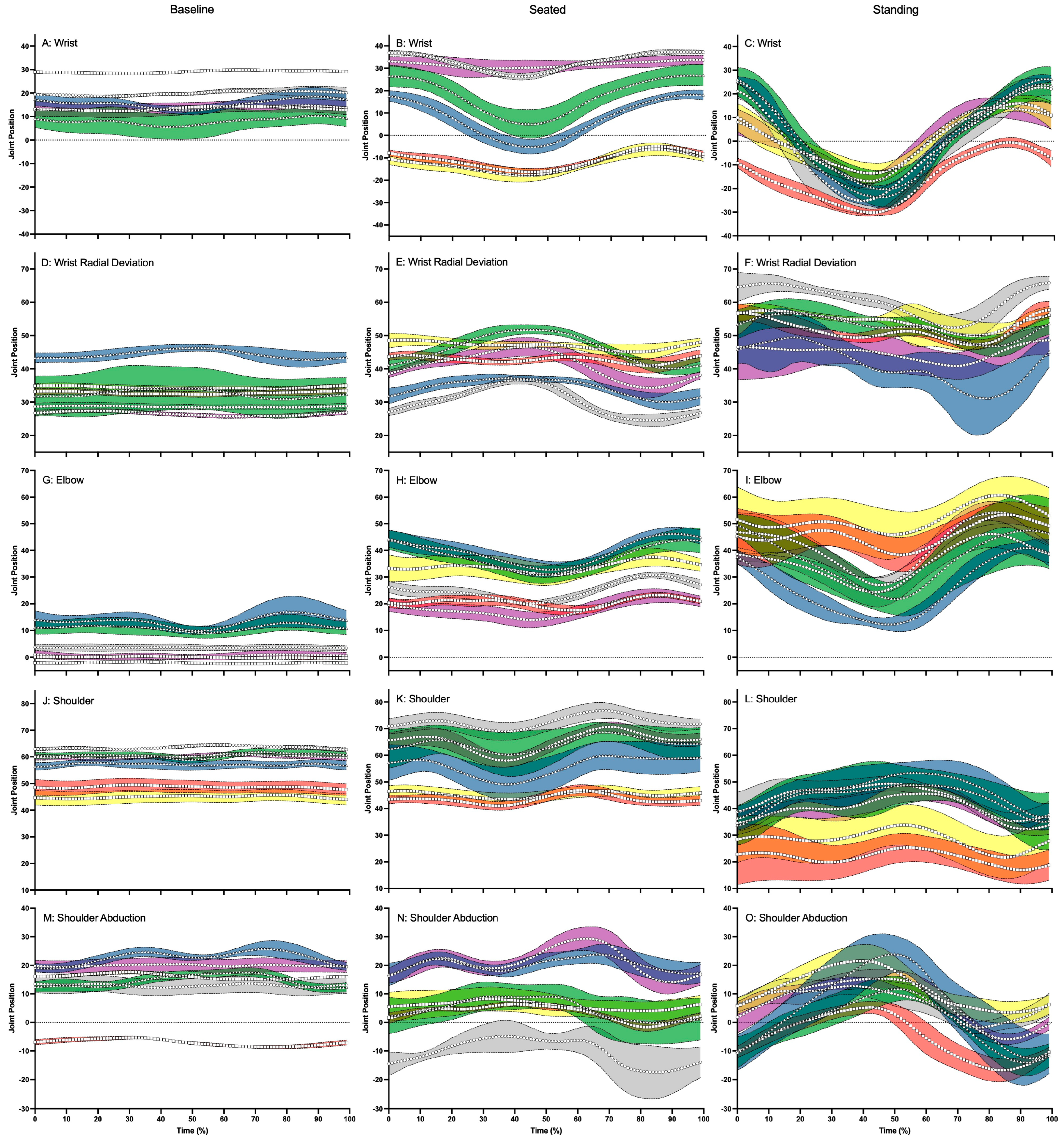 Sensors 24 03453 g003