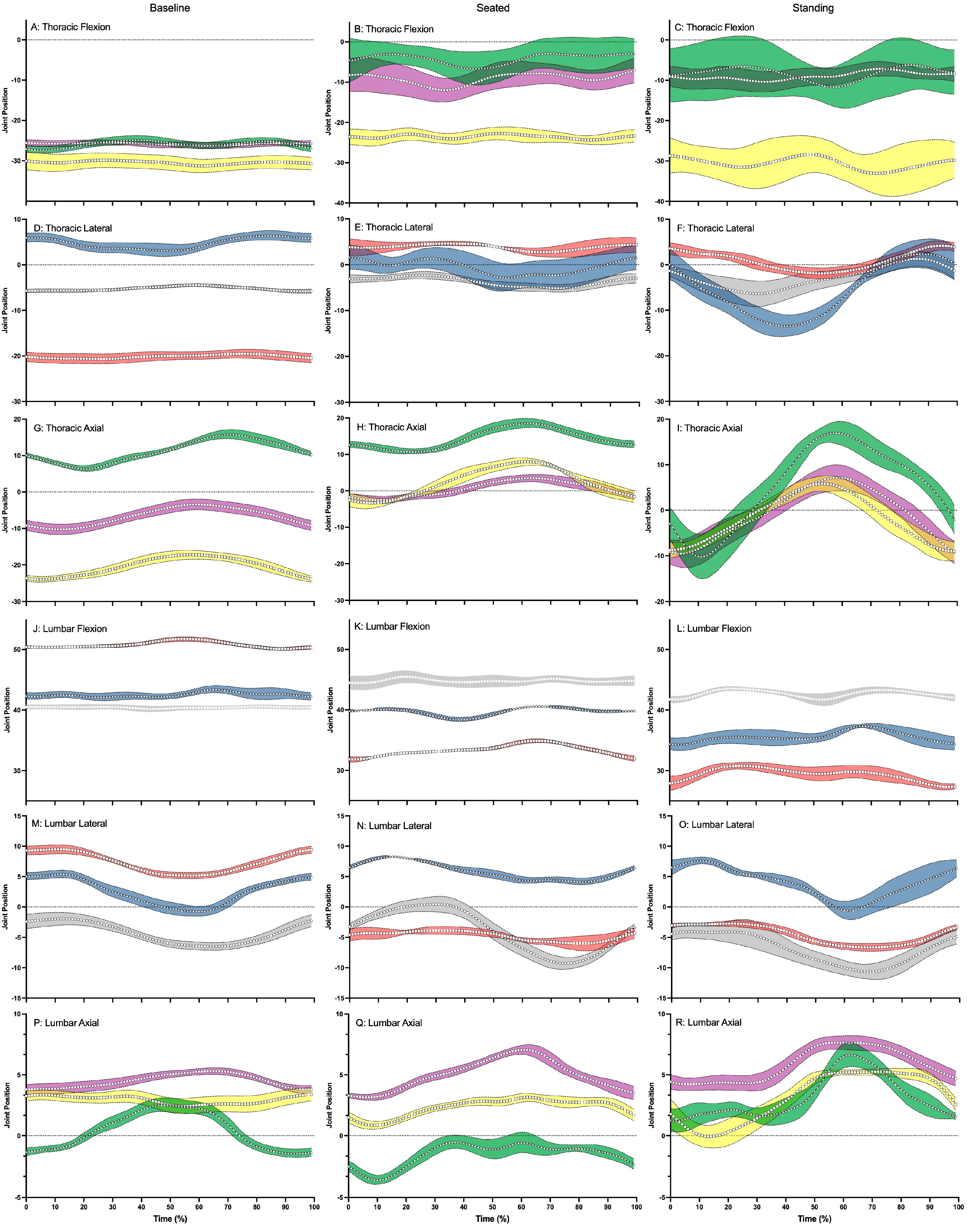 Sensors 24 03453 g004