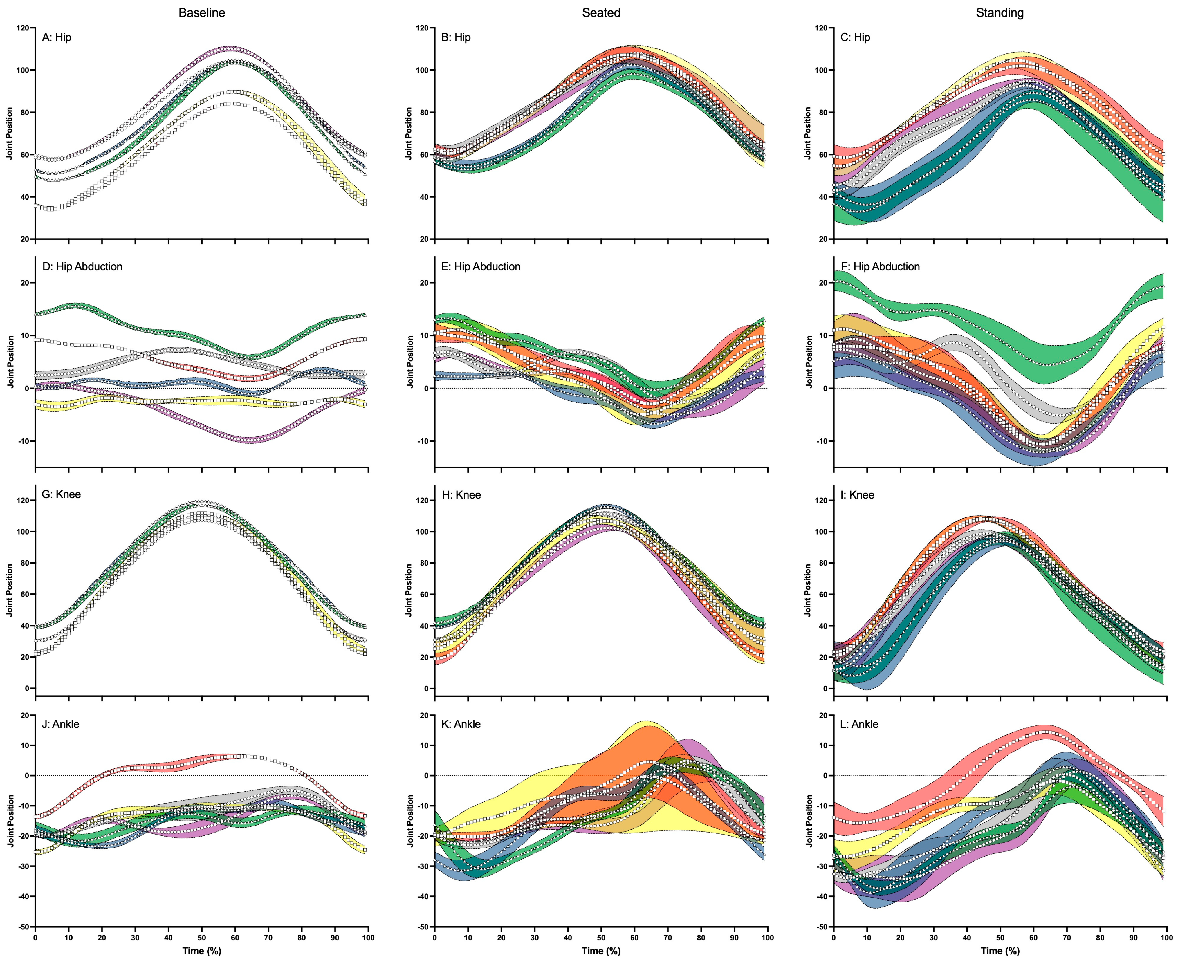 Sensors 24 03453 g005