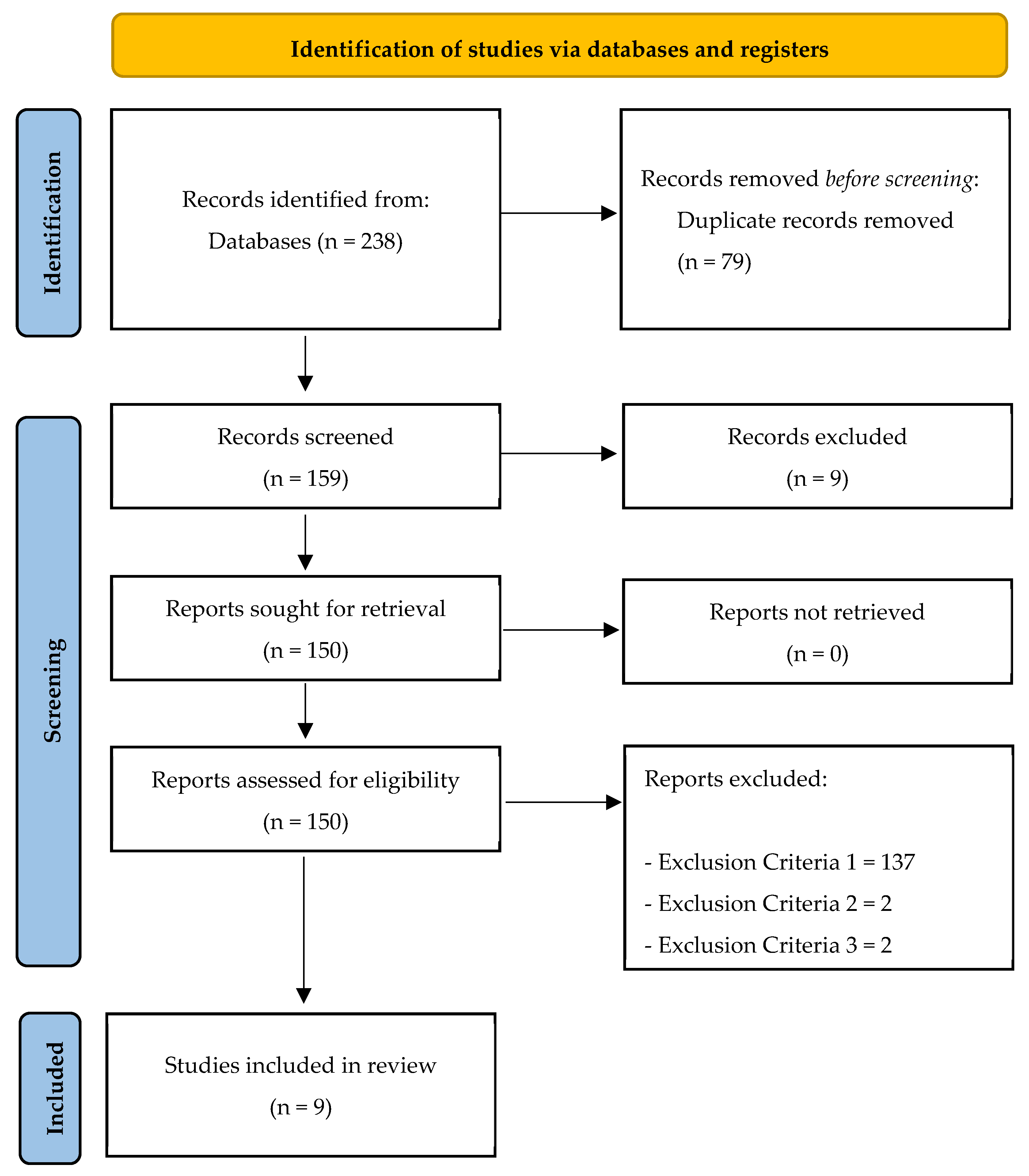 Sensors 24 03455 g001