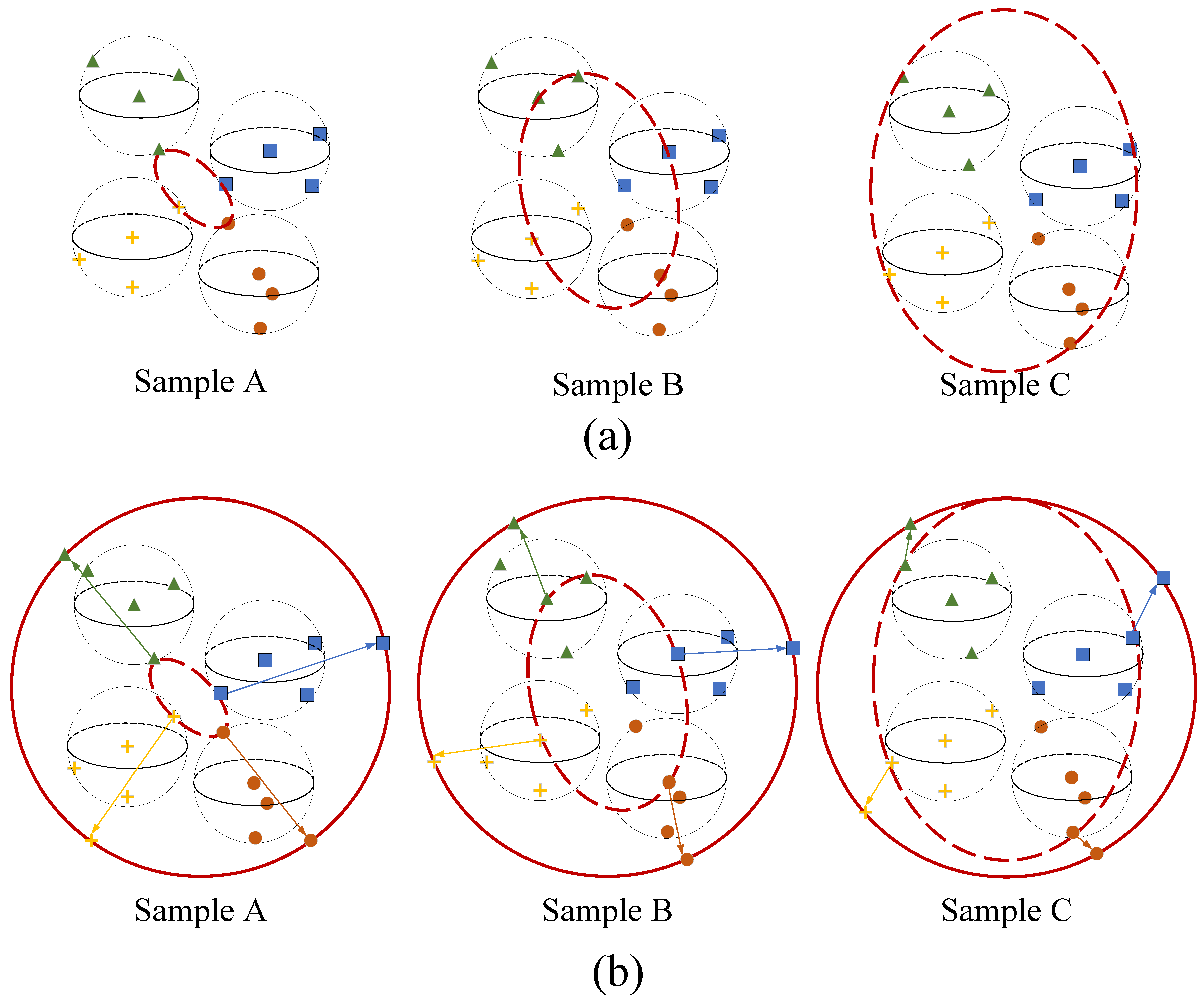 Sensors 24 03456 g003