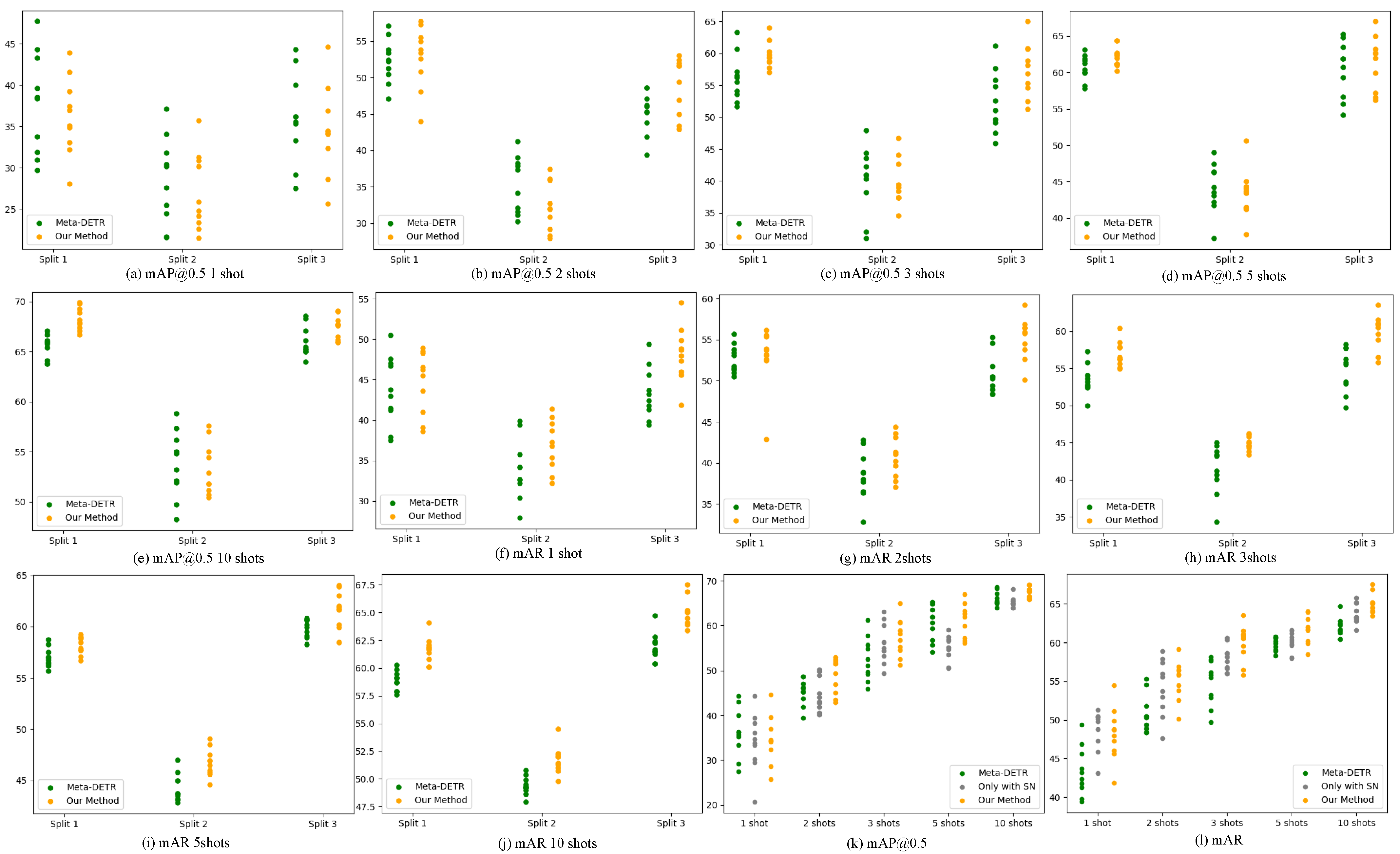 Sensors 24 03456 g004