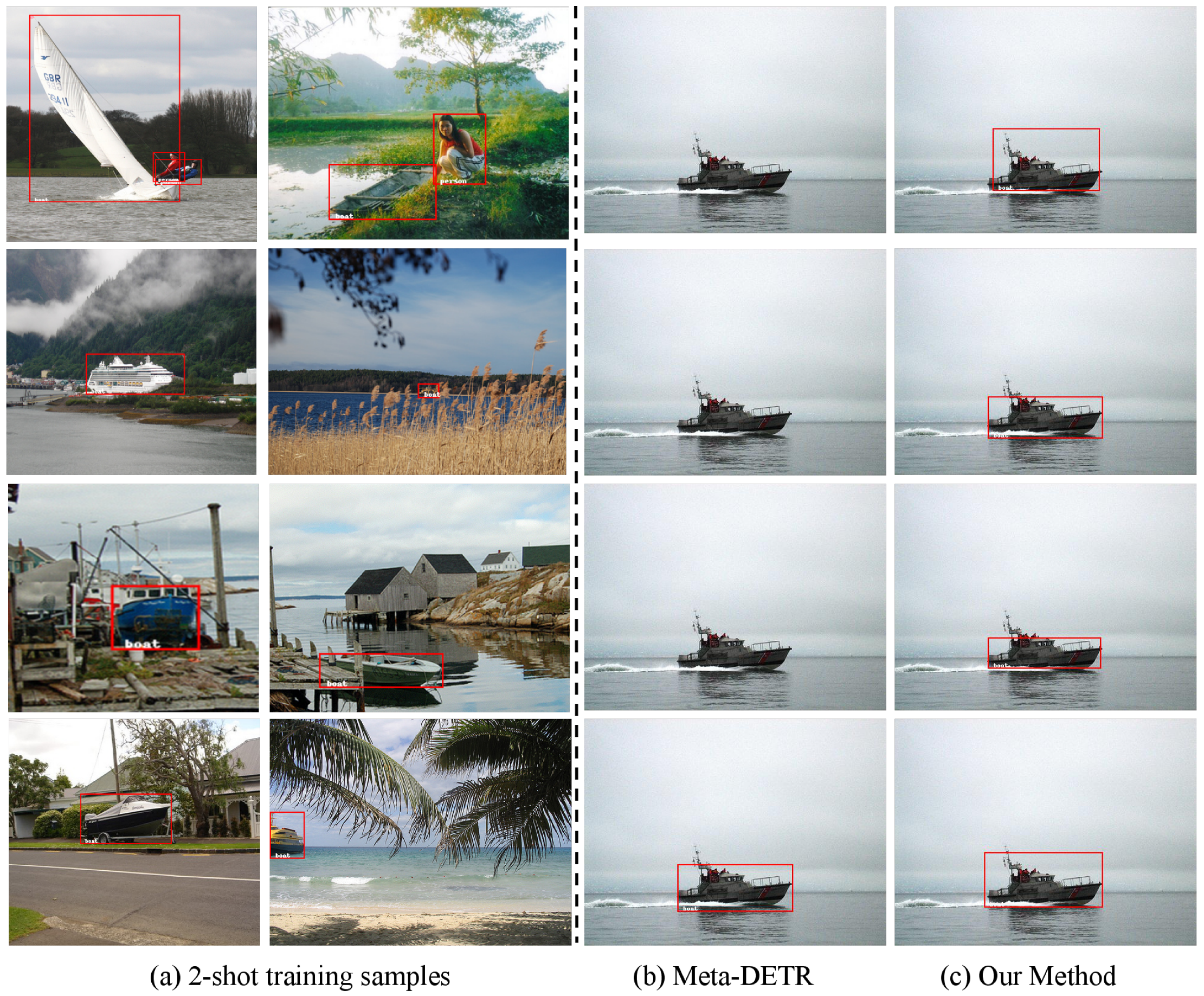 Sensors 24 03456 g005