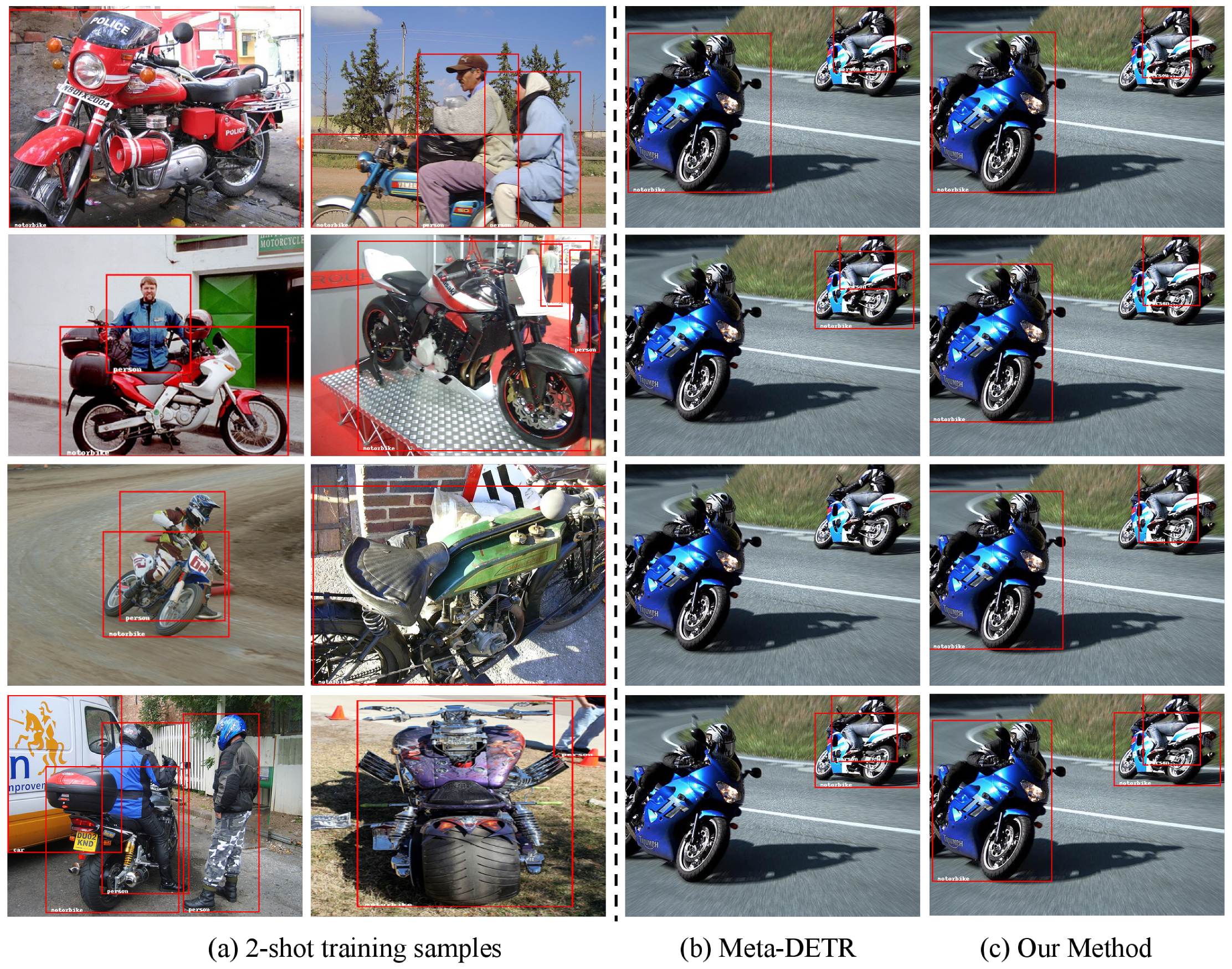 Sensors 24 03456 g006