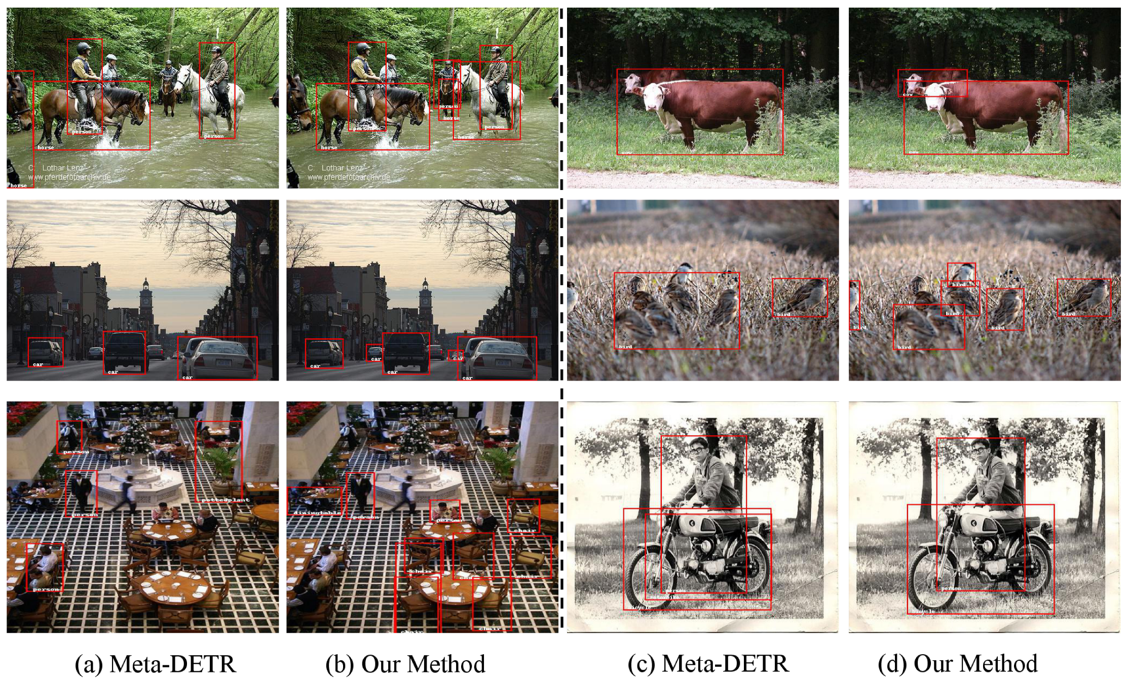 Sensors 24 03456 g007