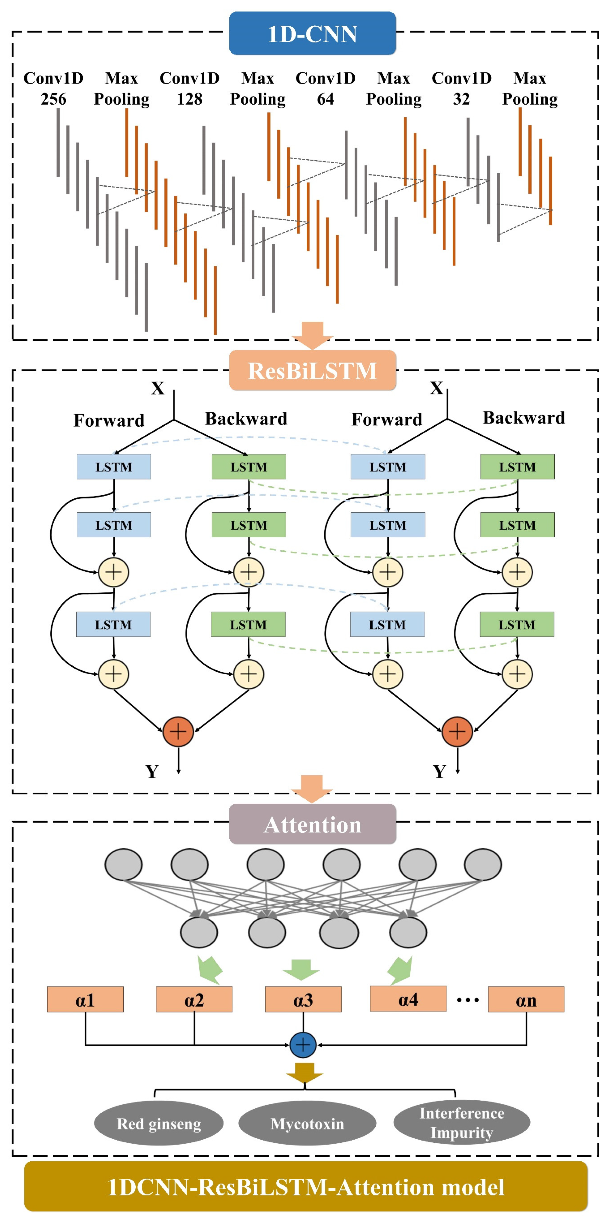 Sensors 24 03457 g001