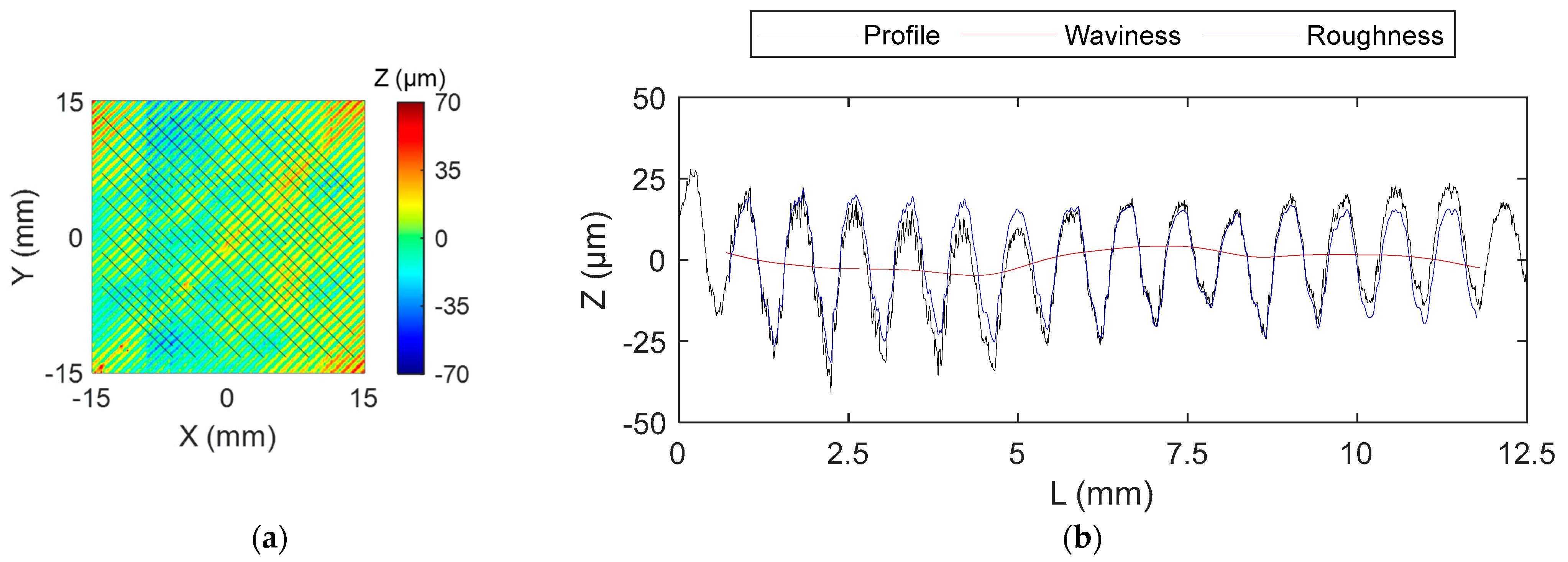 Sensors 24 03459 g008