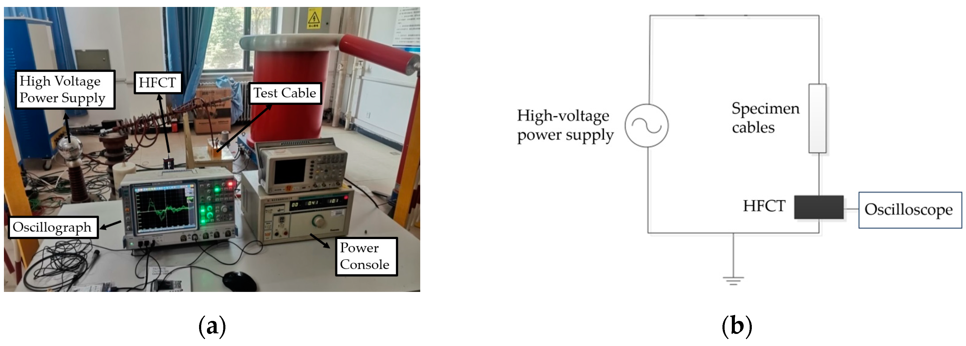 Sensors 24 03460 g001